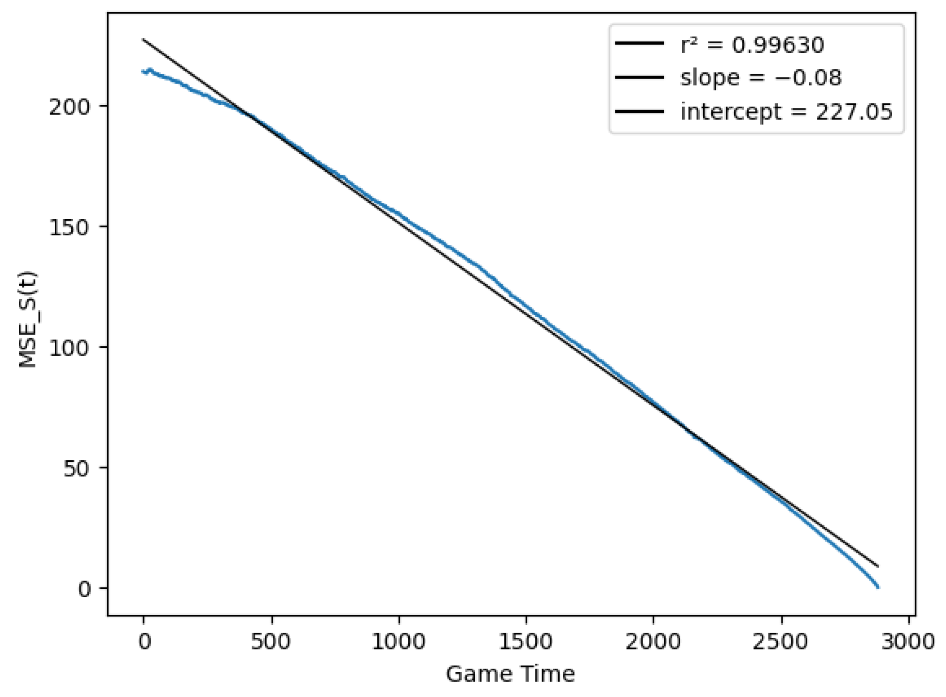 Applsci 14 08023 g006