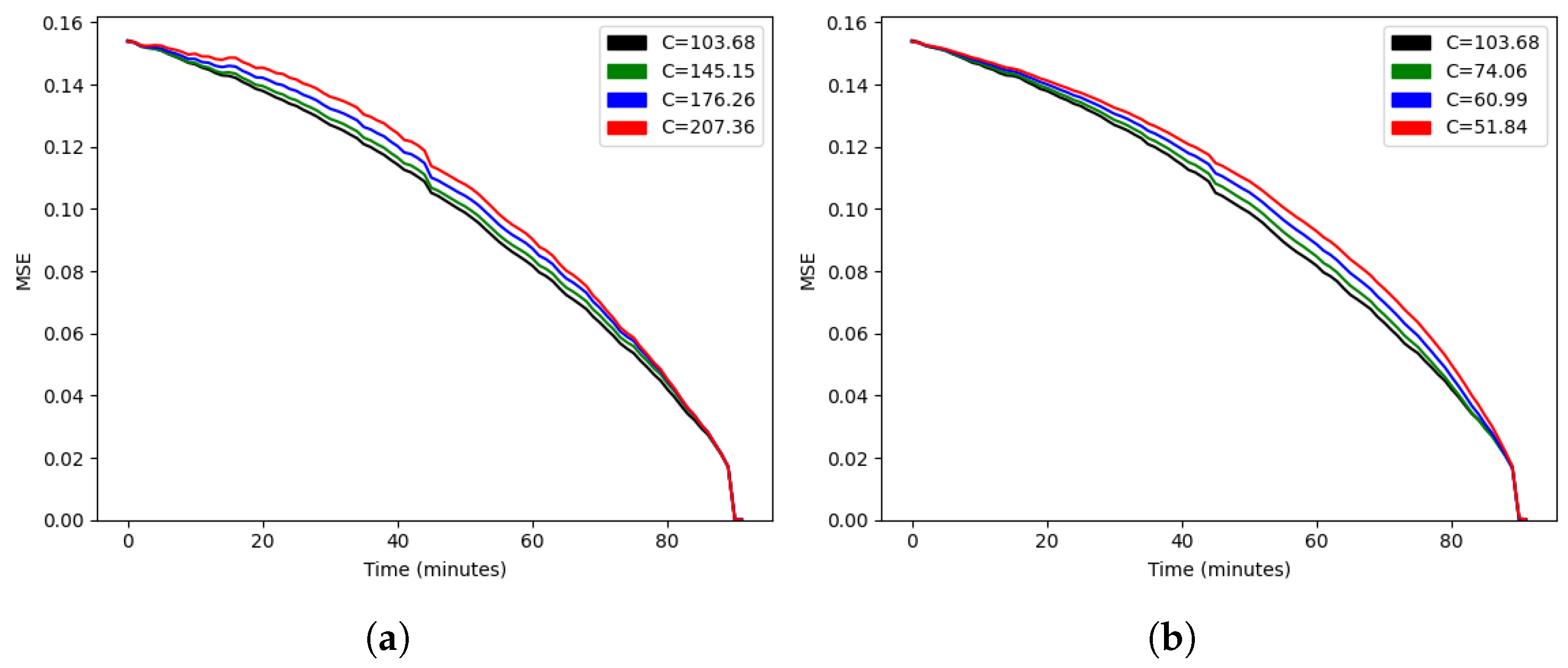 Applsci 14 08023 g009