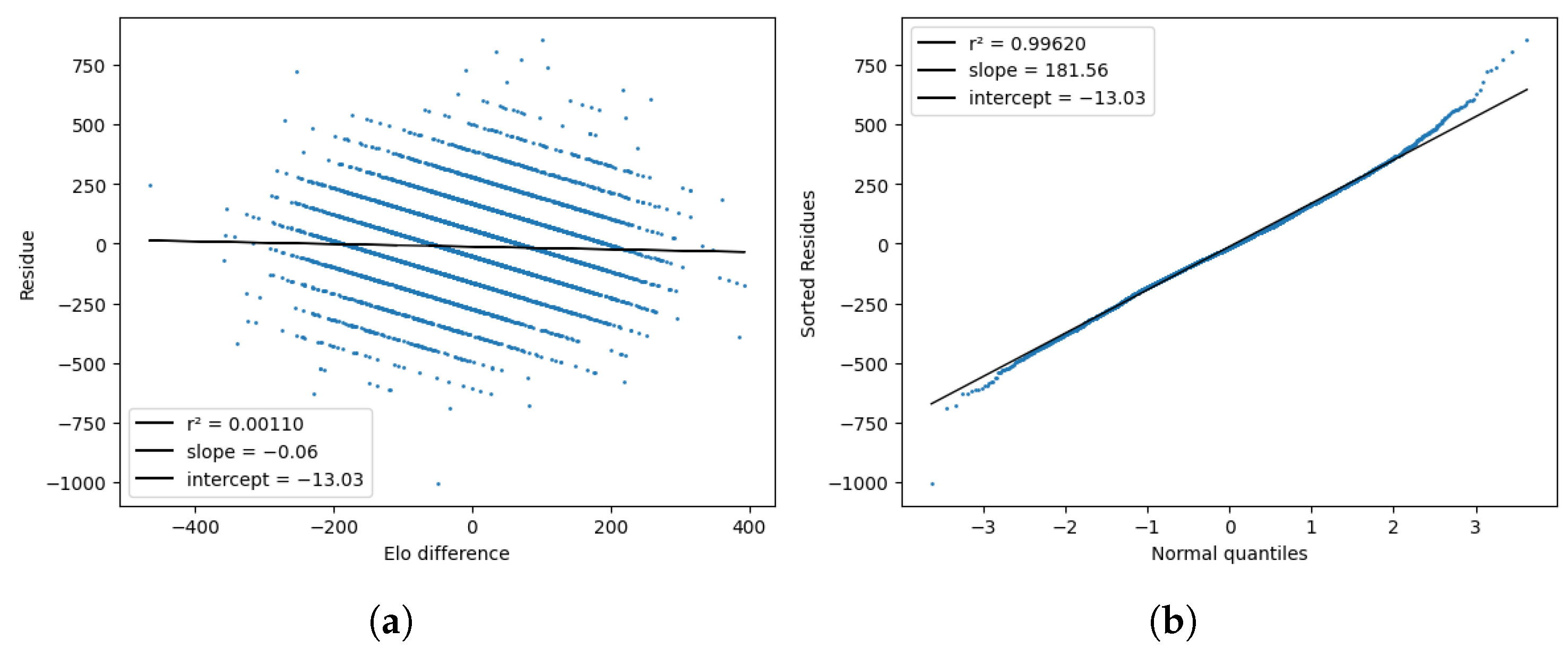 Applsci 14 08023 g013