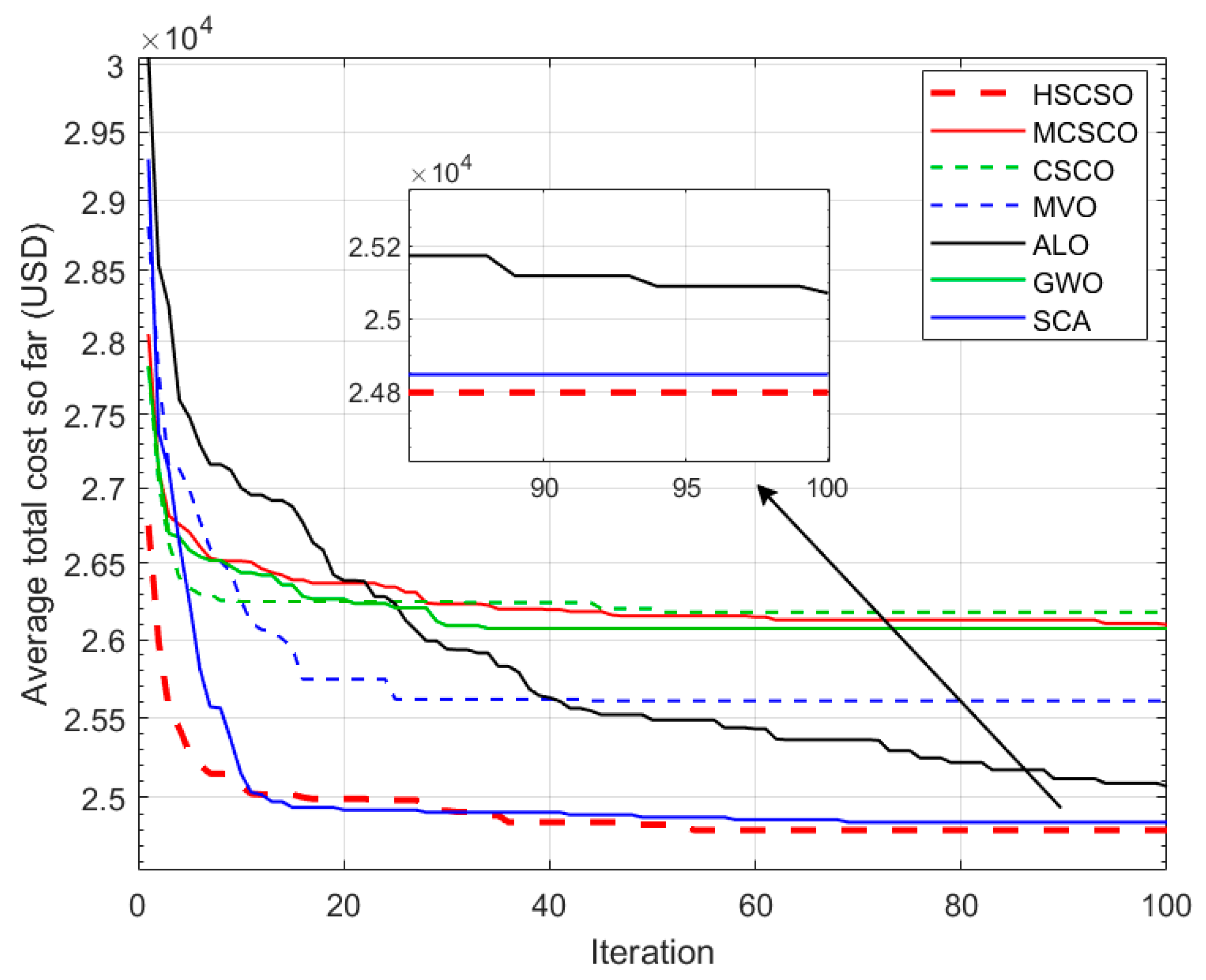 Applsci 14 08024 g006