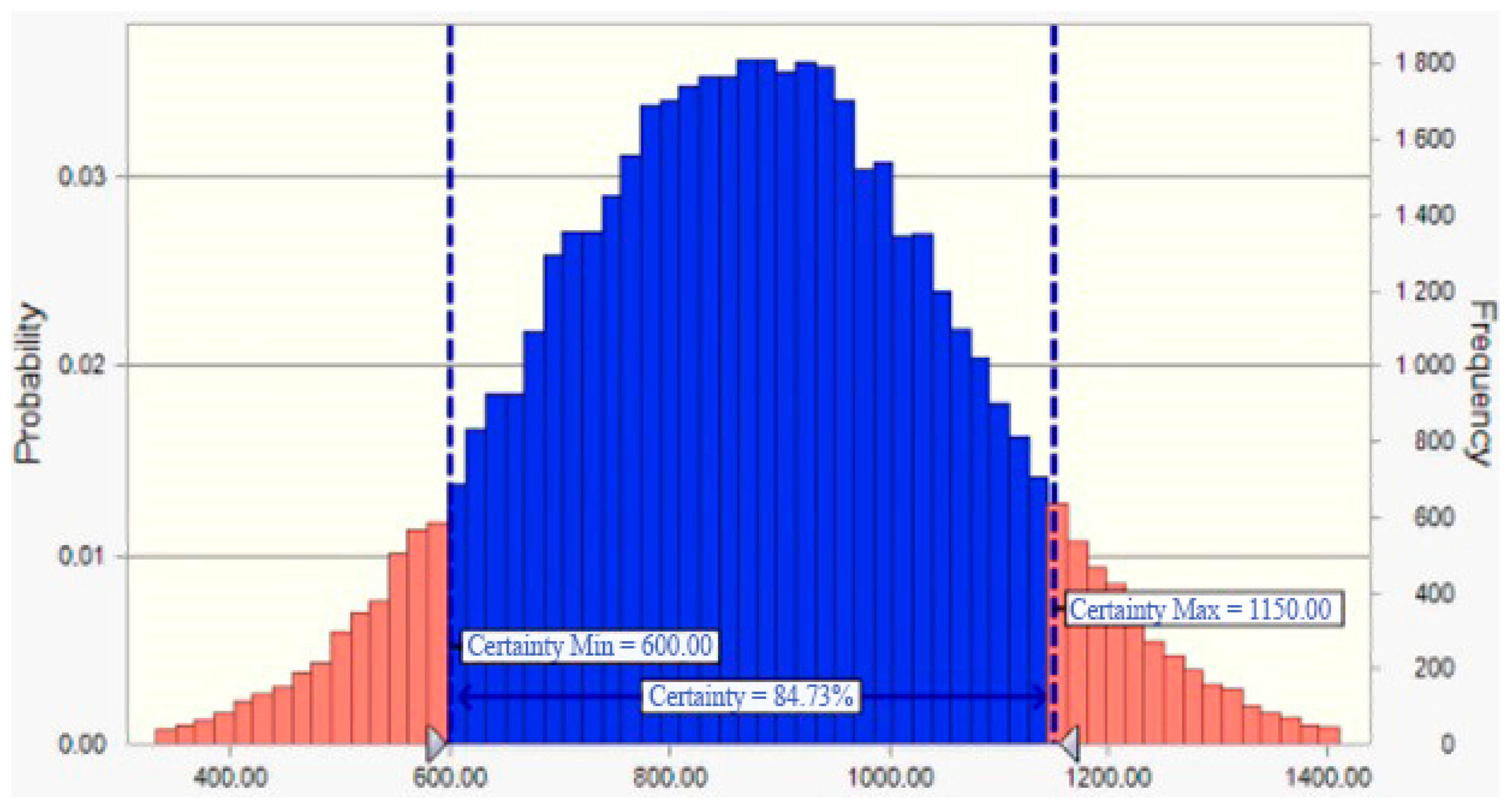 Applsci 14 08030 g002