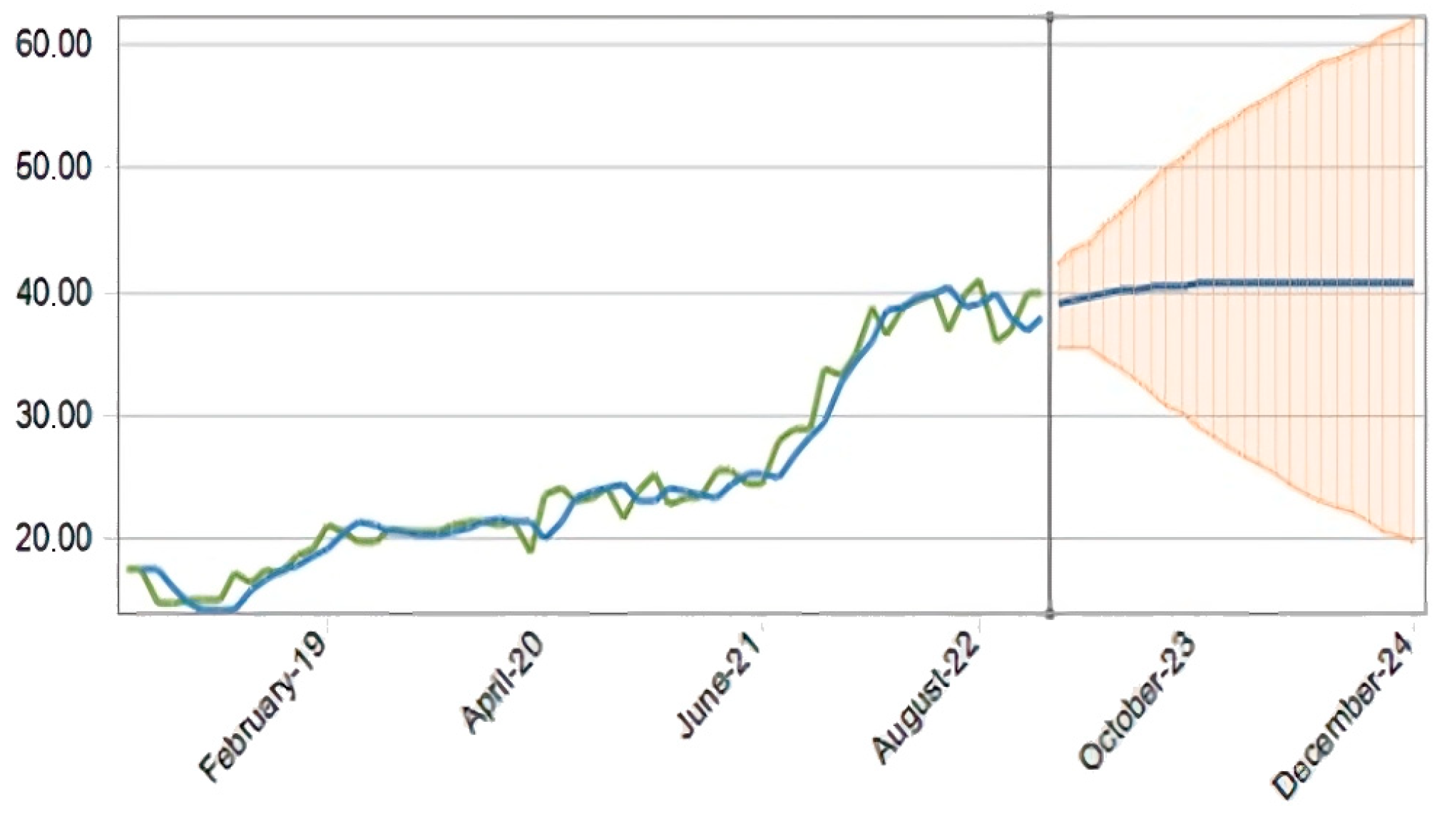 Applsci 14 08030 g004