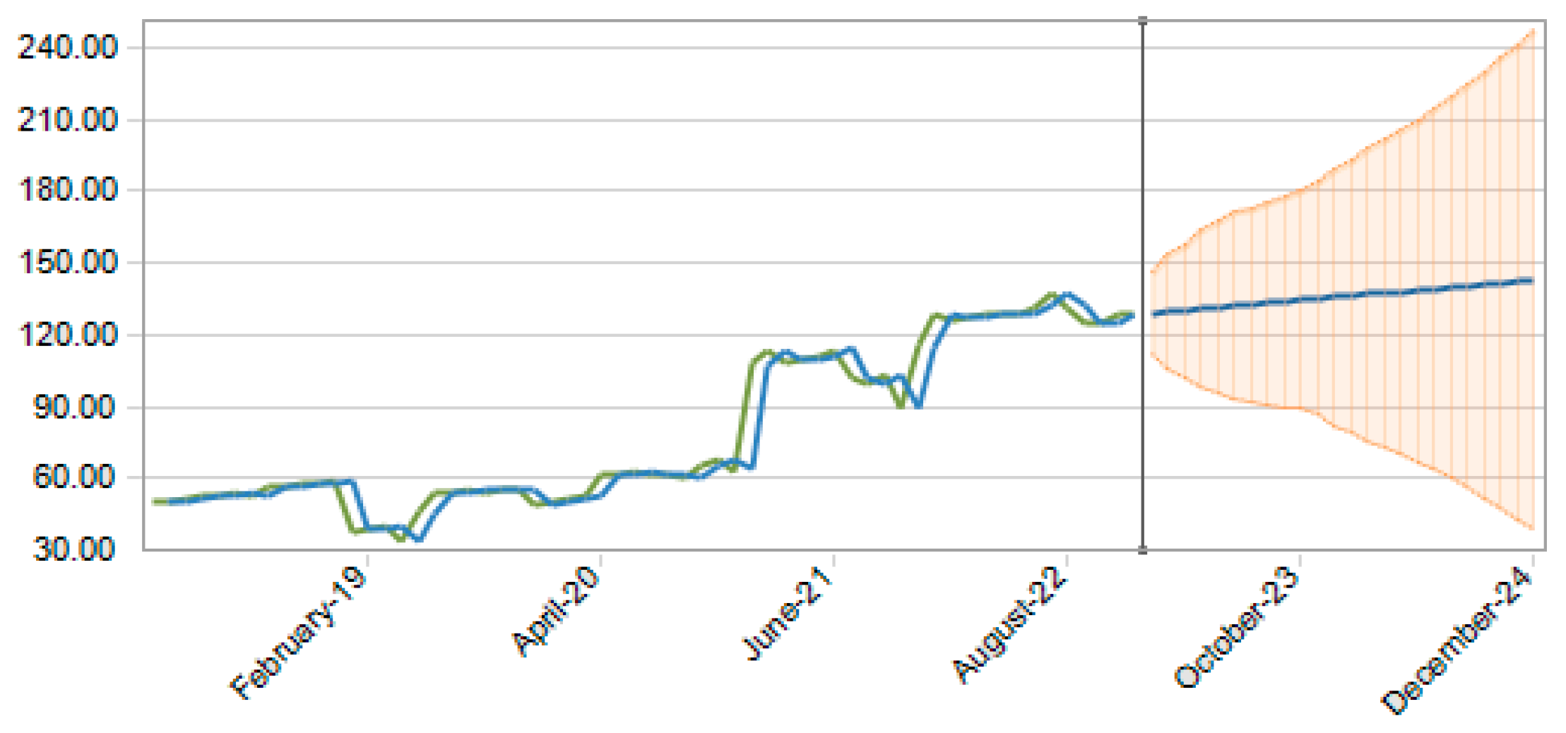 Applsci 14 08030 g006
