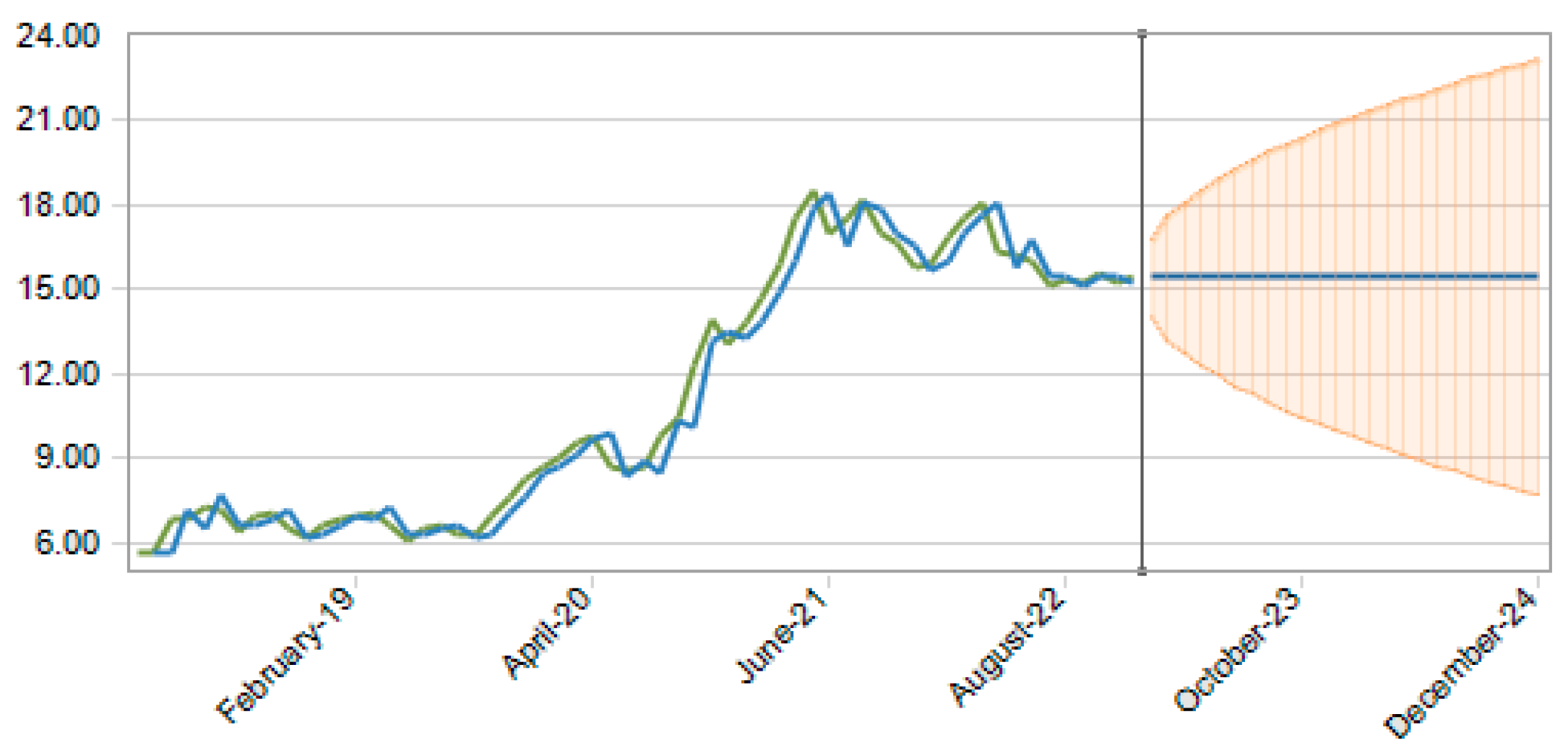 Applsci 14 08030 g008