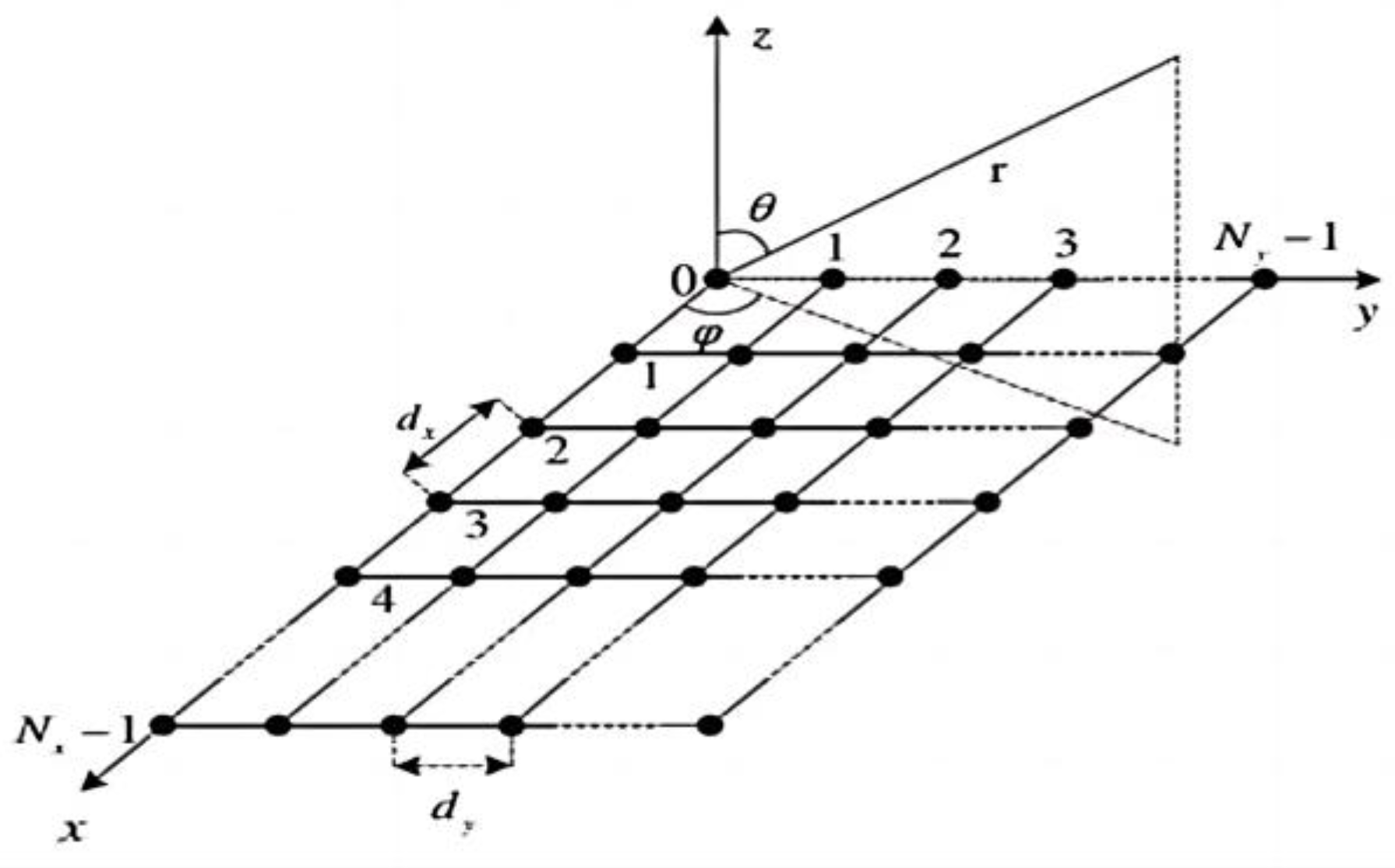 Applsci 14 08032 g002