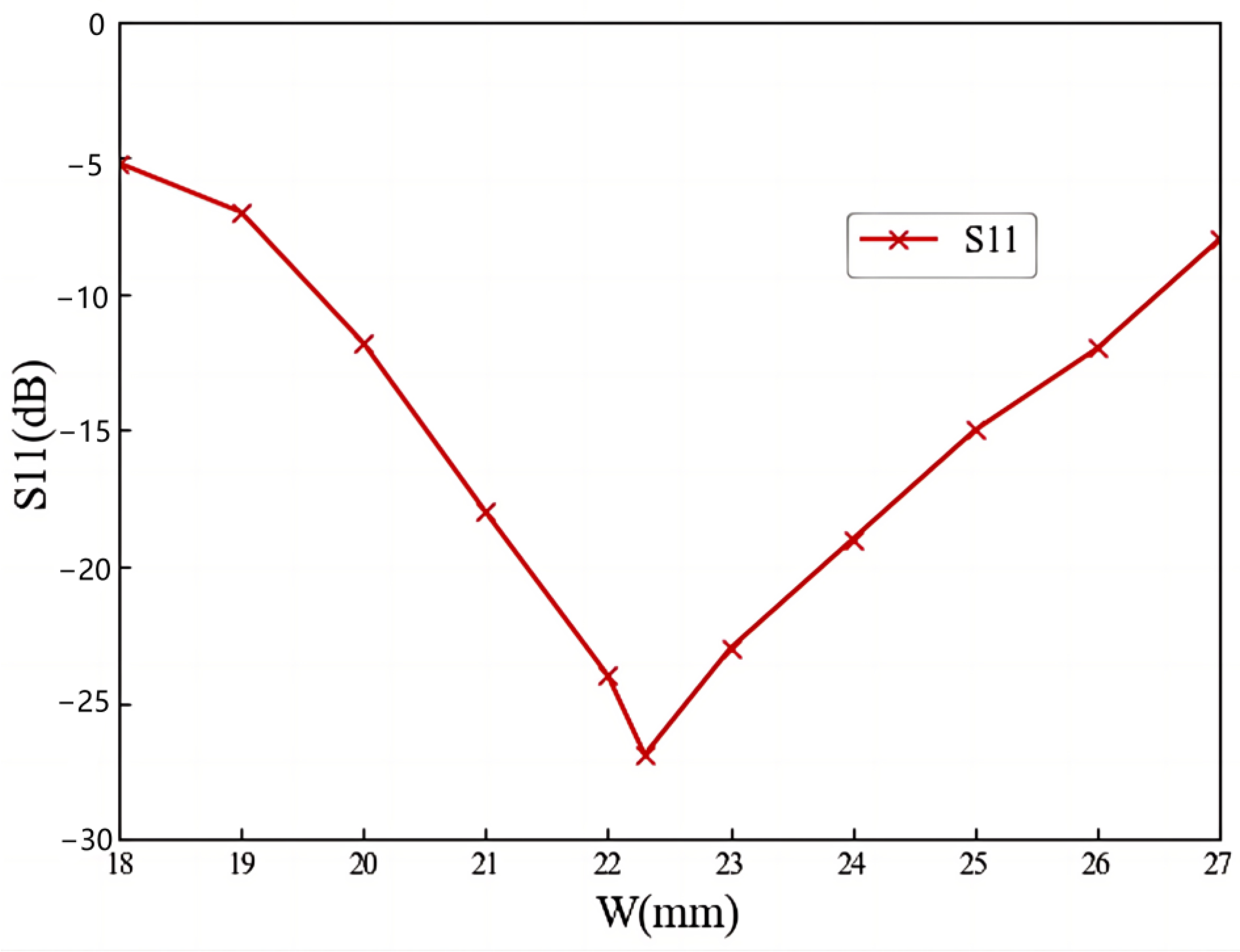 Applsci 14 08032 g005