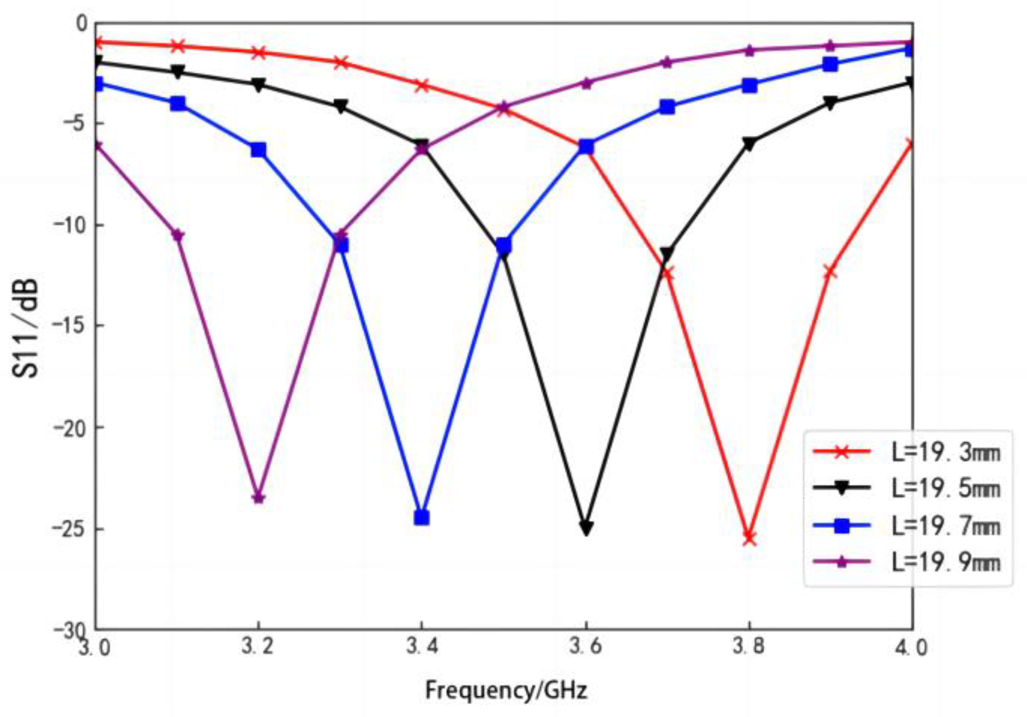 Applsci 14 08032 g006