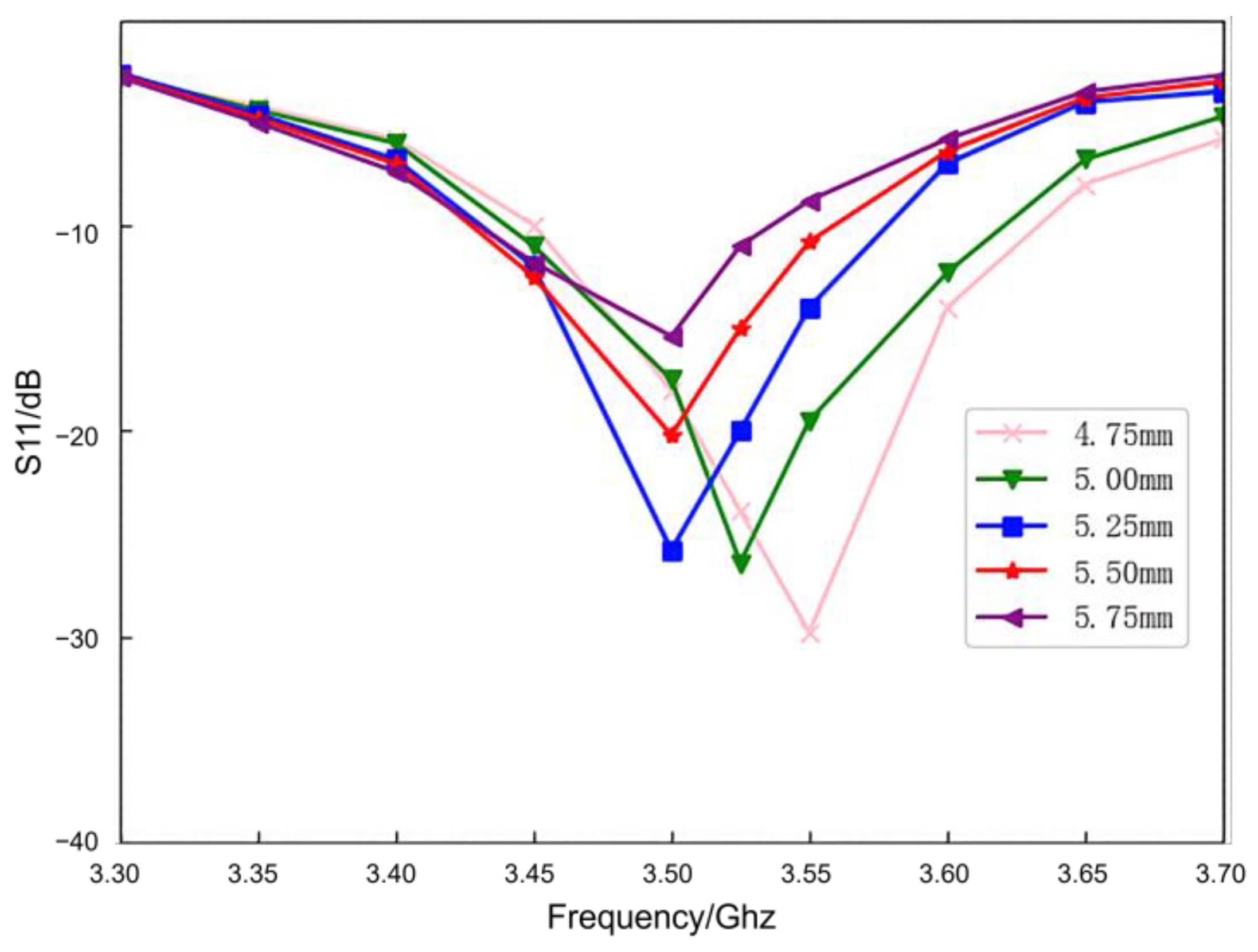 Applsci 14 08032 g009