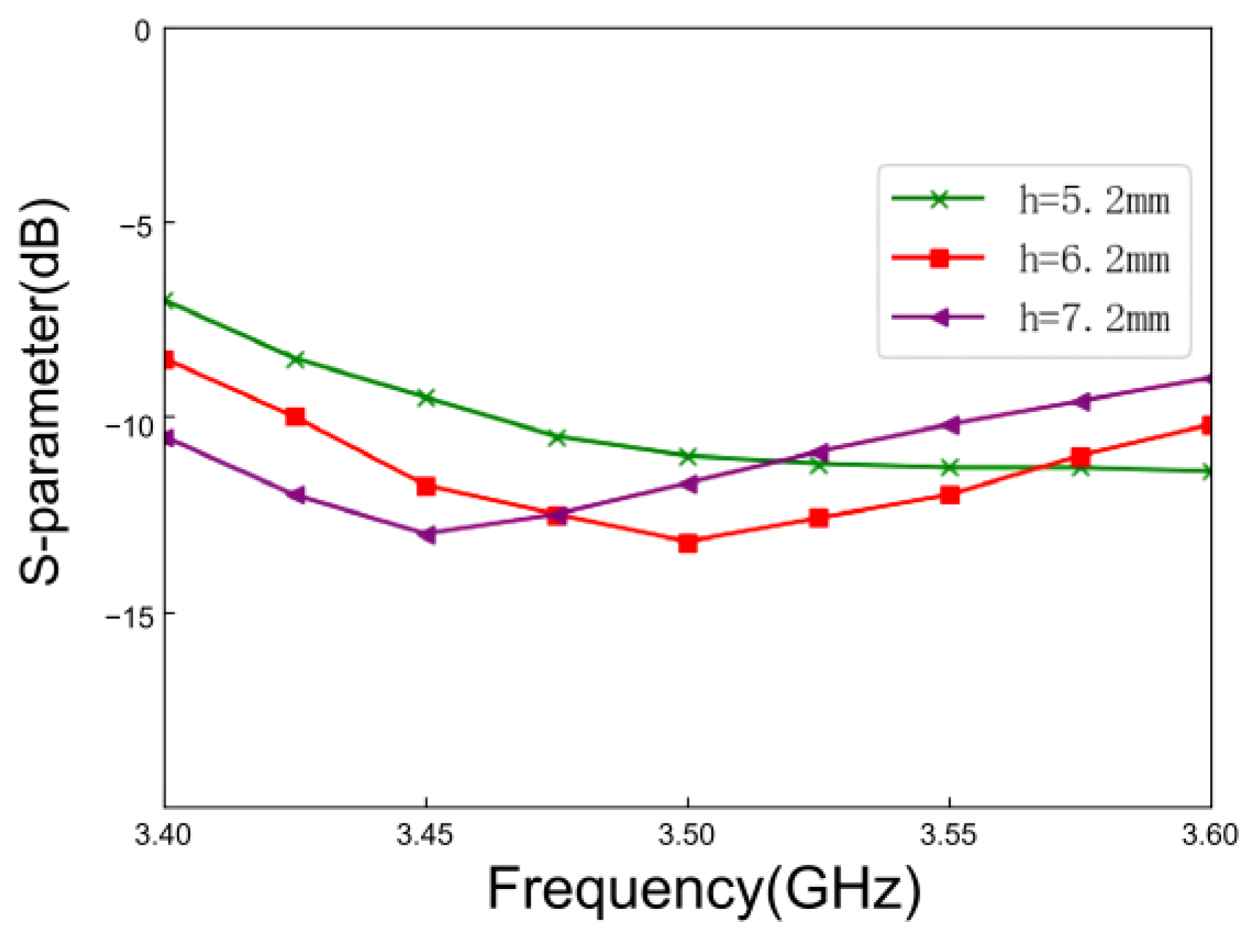 Applsci 14 08032 g035