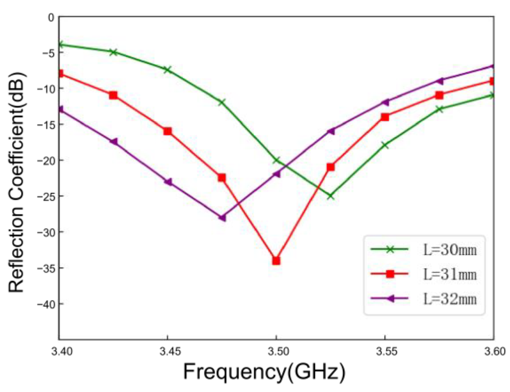 Applsci 14 08032 g036
