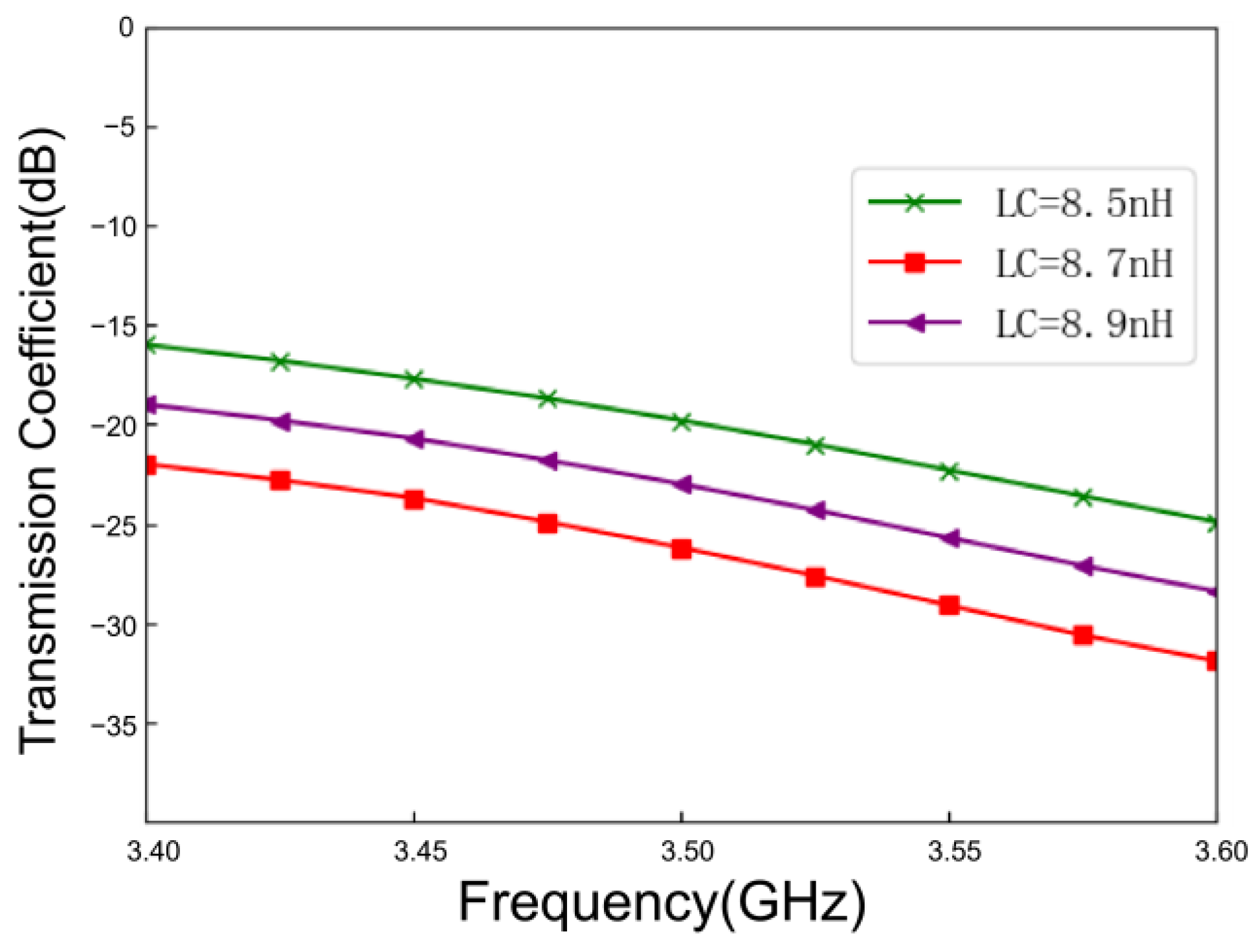 Applsci 14 08032 g037