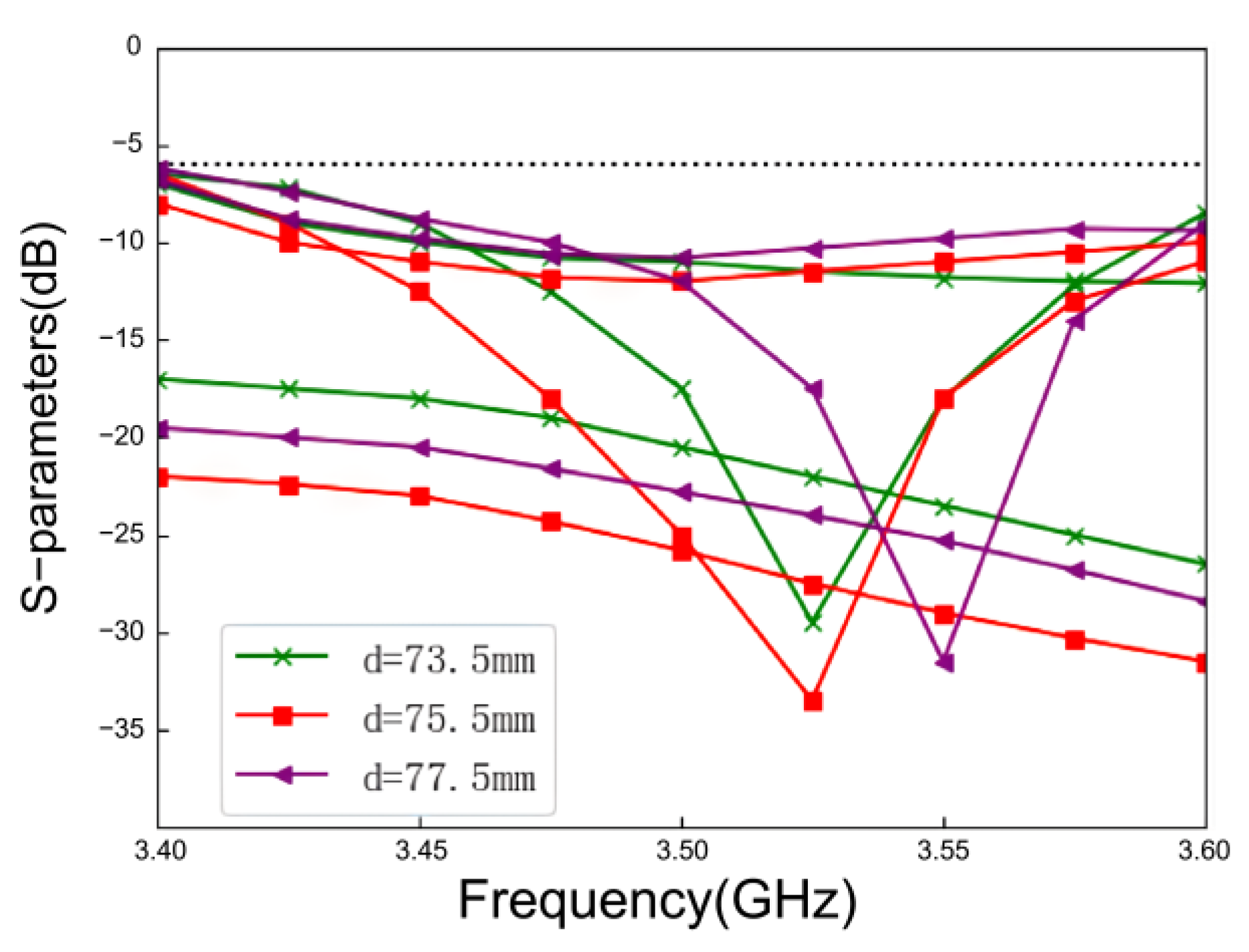 Applsci 14 08032 g045
