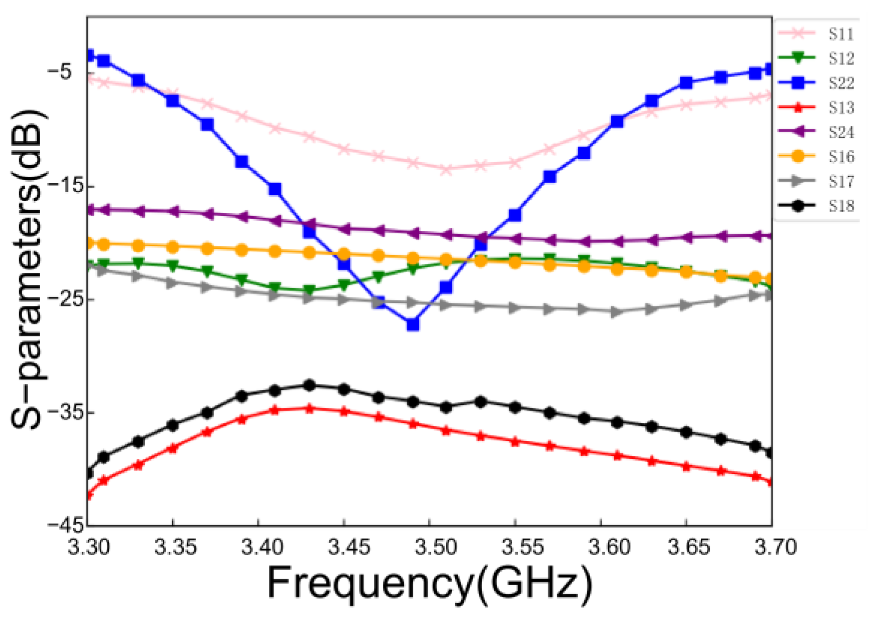 Applsci 14 08032 g048