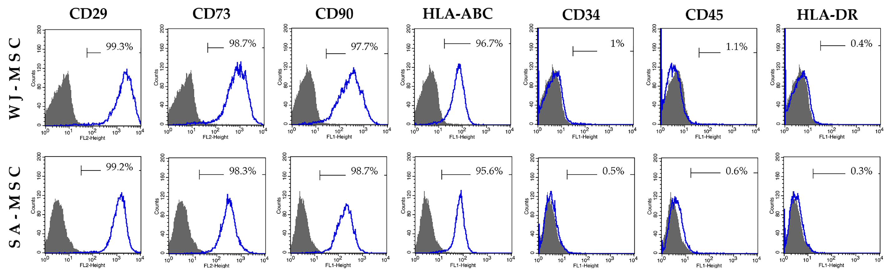 Applsci 14 08036 g003