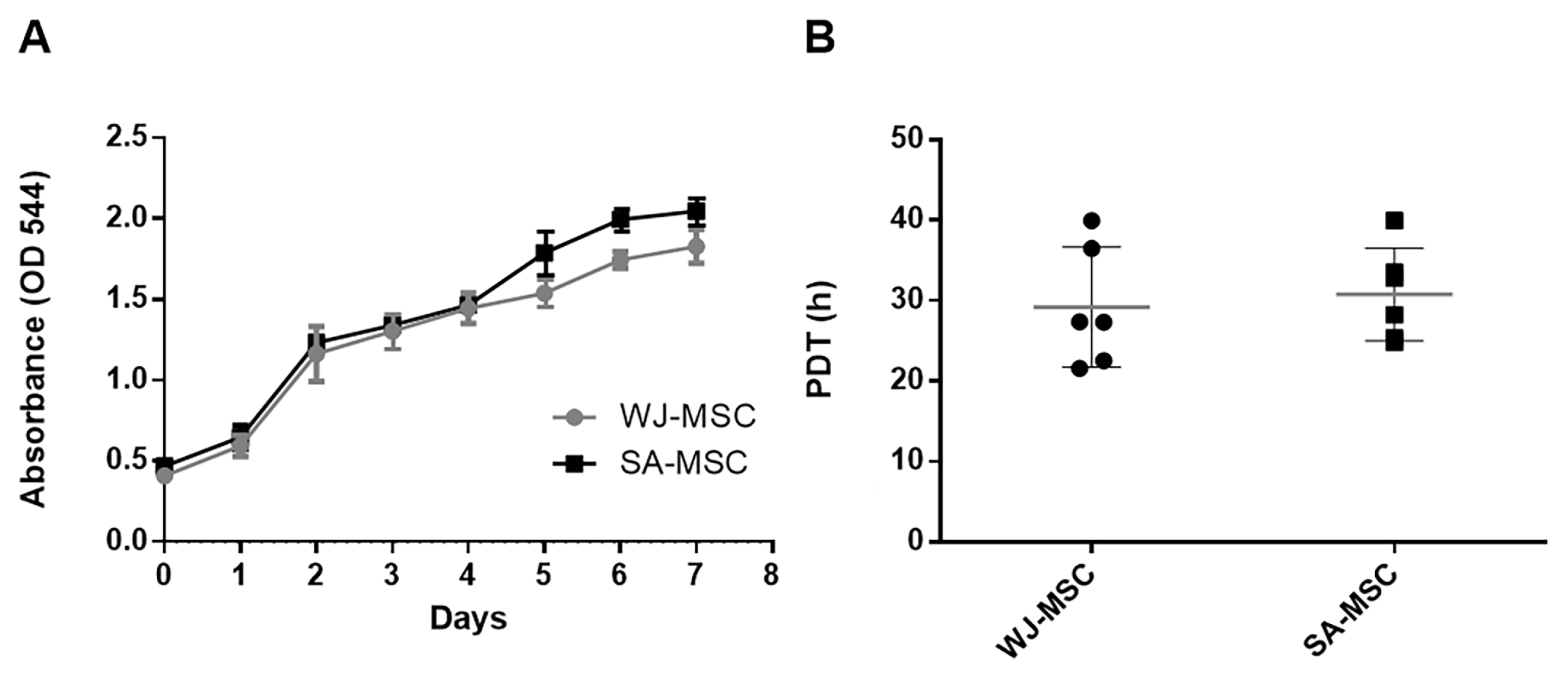 Applsci 14 08036 g006