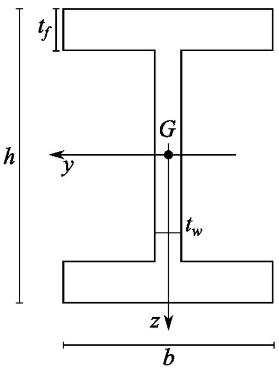 Applsci 14 08037 g0a1