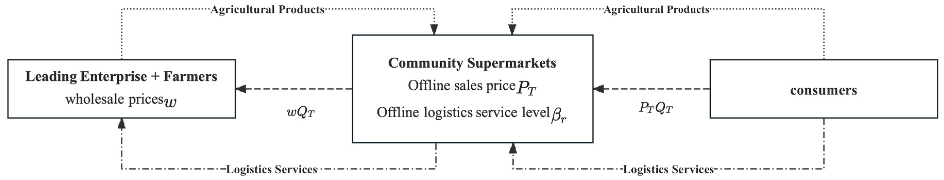 Applsci 14 08039 g001