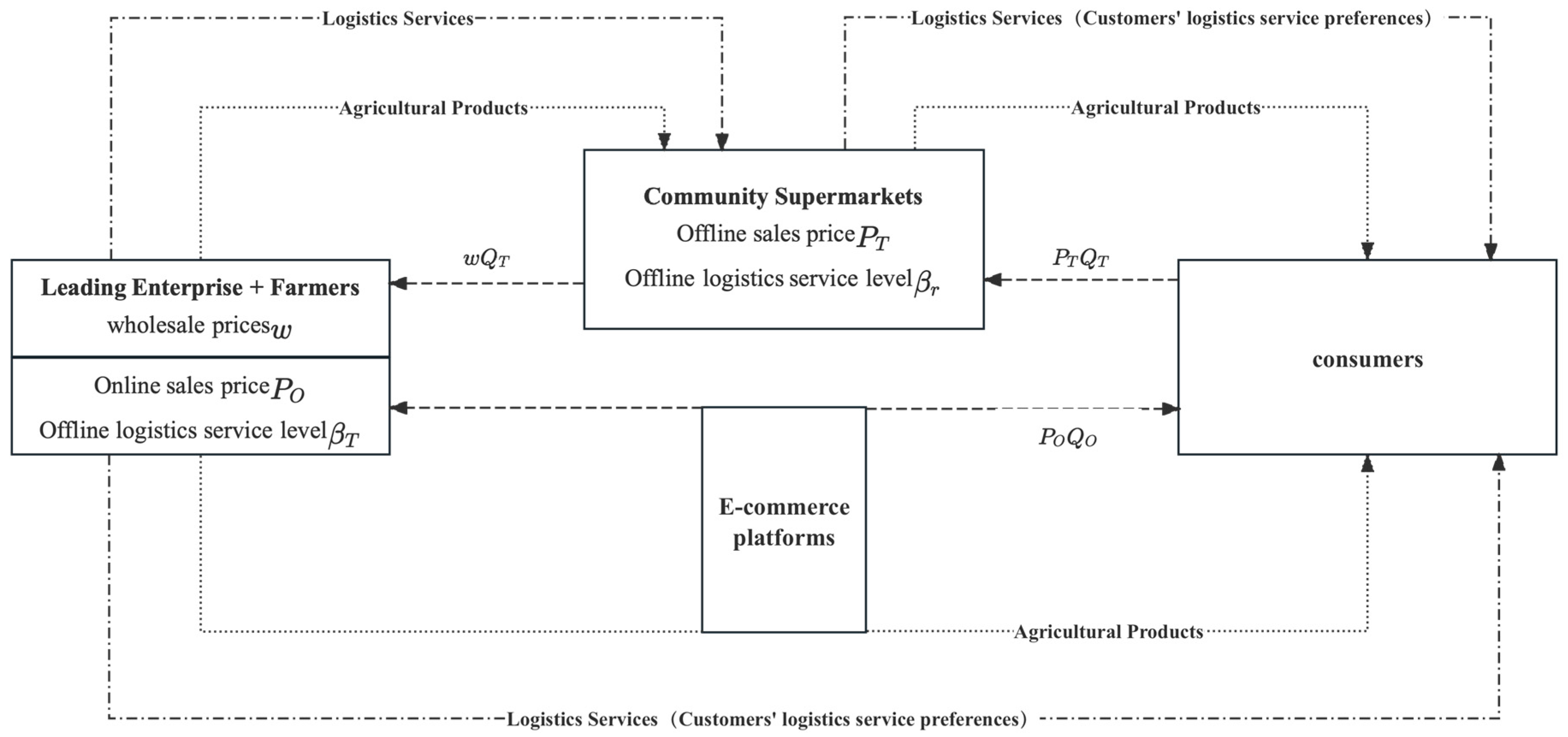 Applsci 14 08039 g002