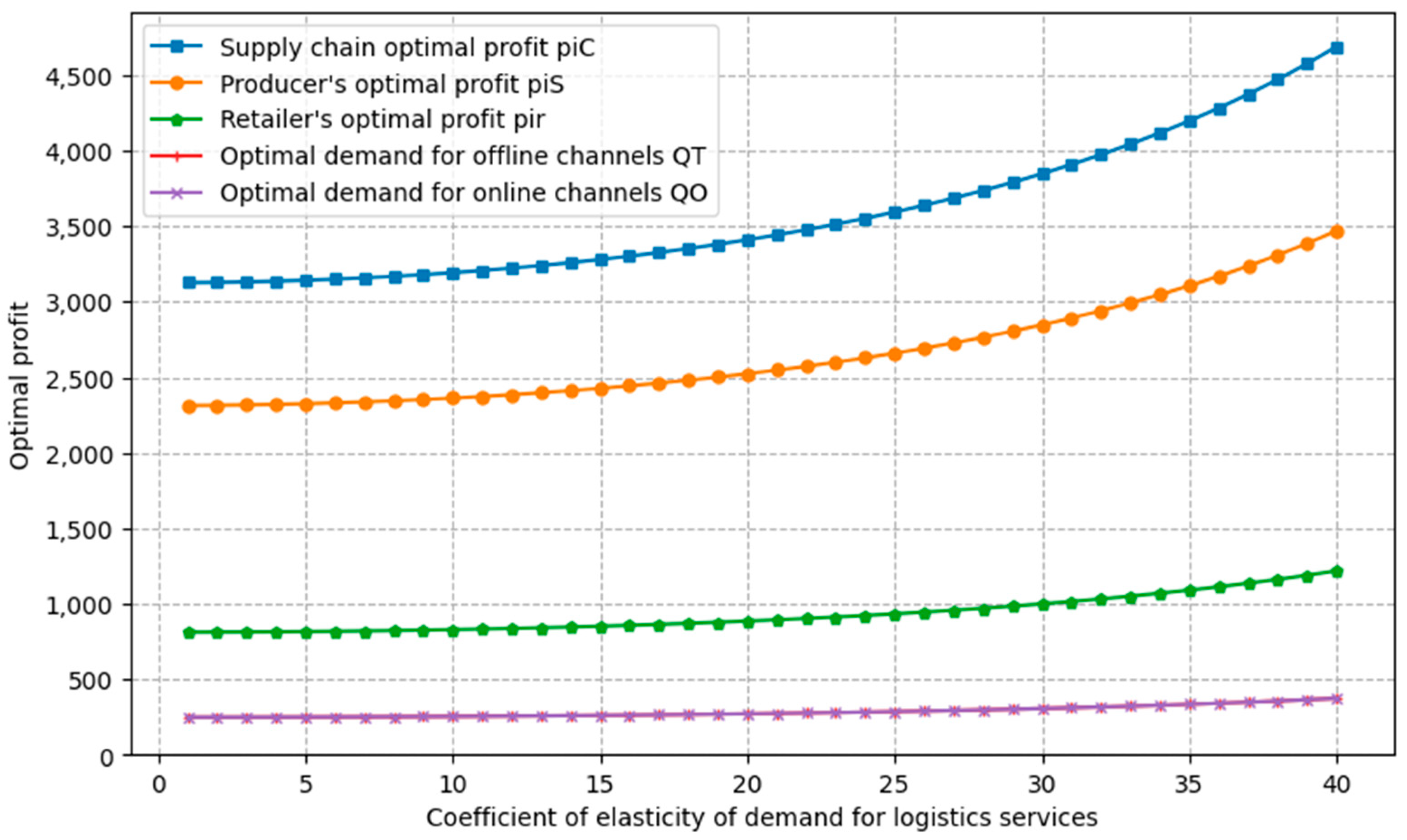 Applsci 14 08039 g003