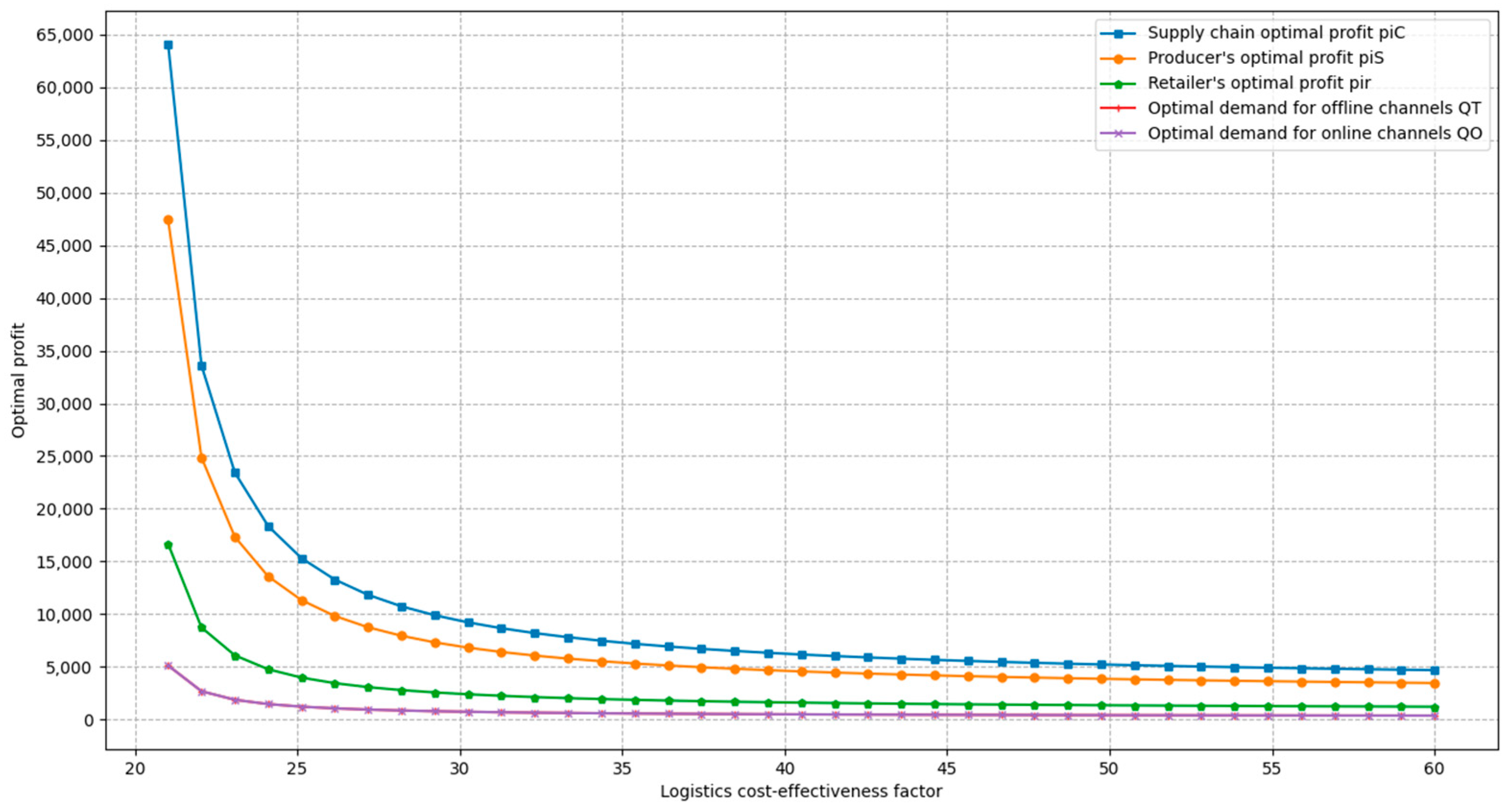 Applsci 14 08039 g005