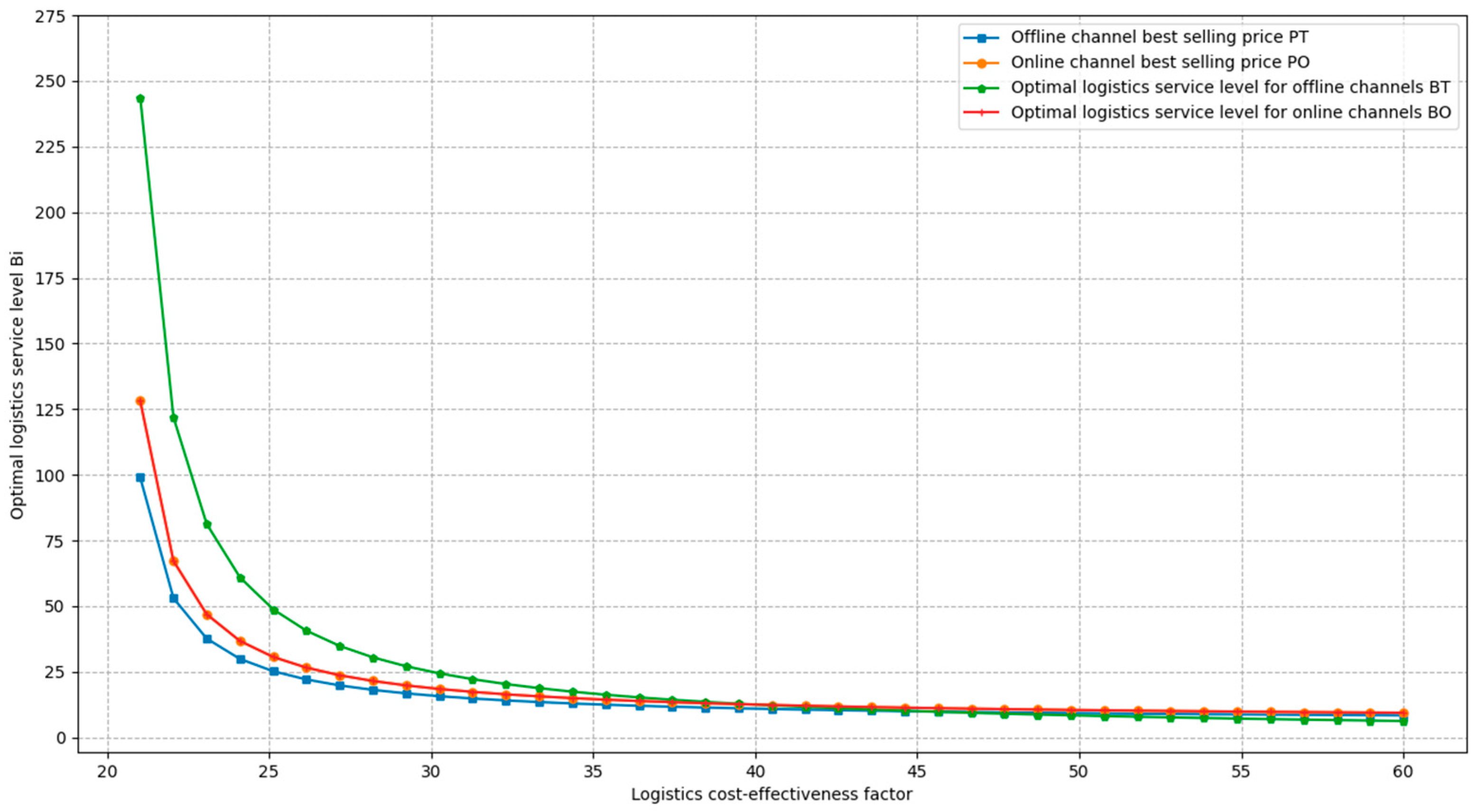 Applsci 14 08039 g006