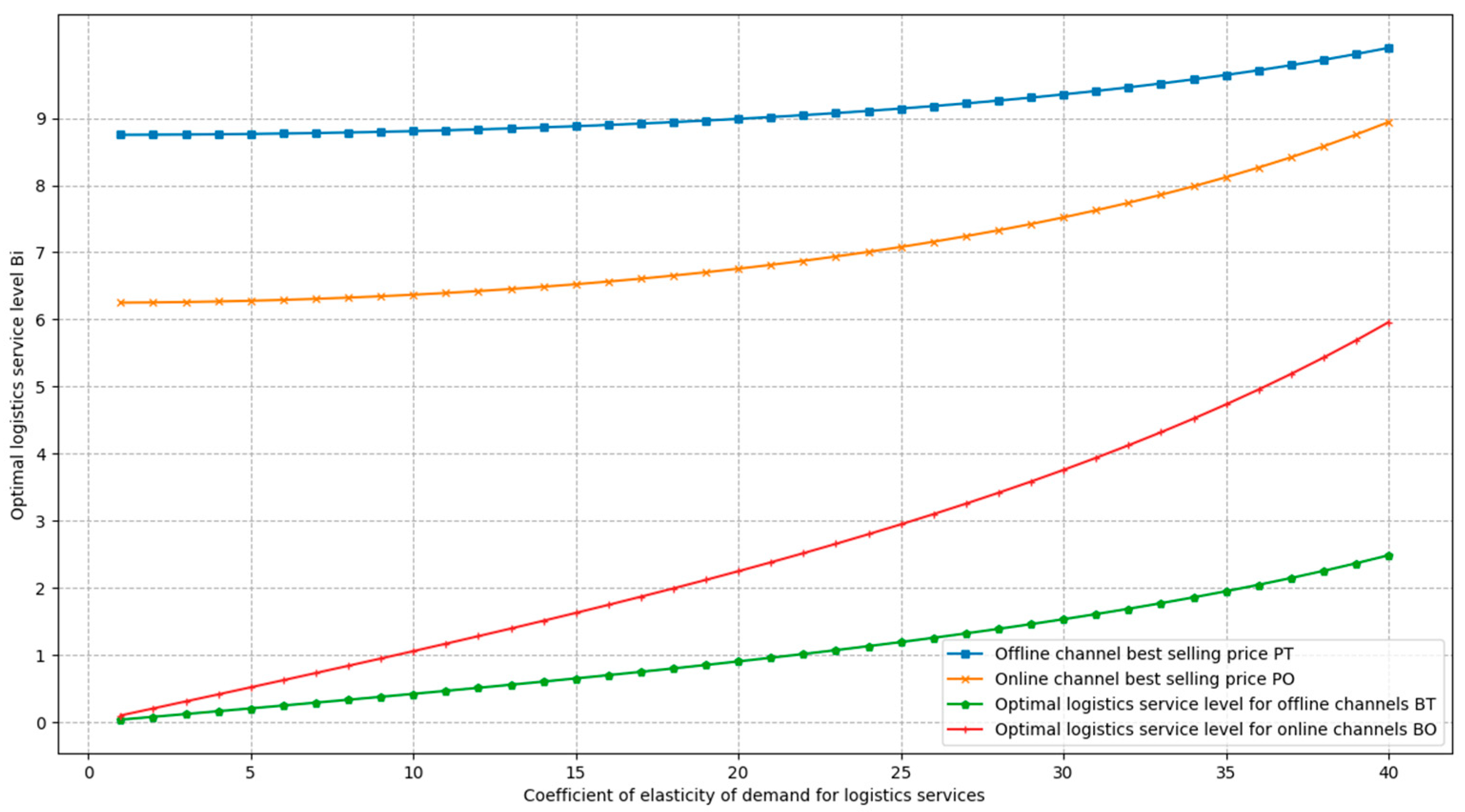 Applsci 14 08039 g008