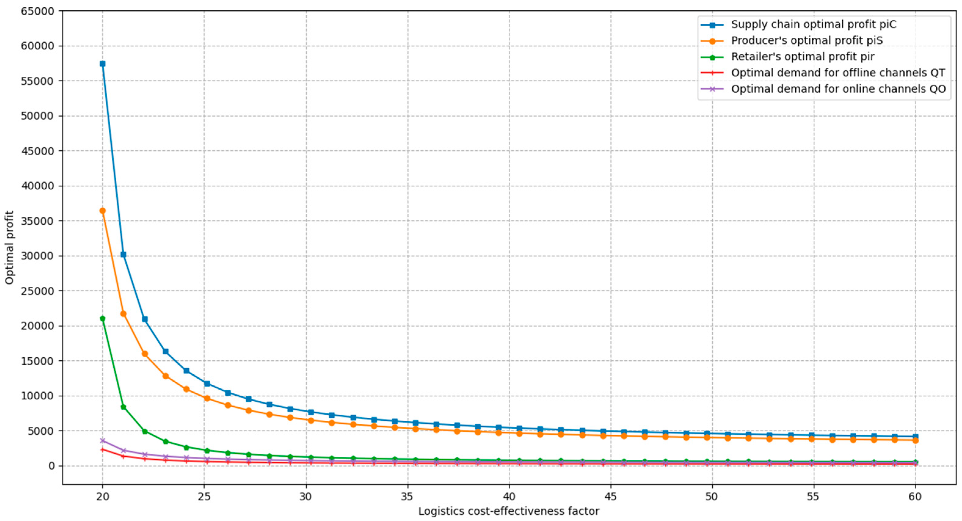 Applsci 14 08039 g009