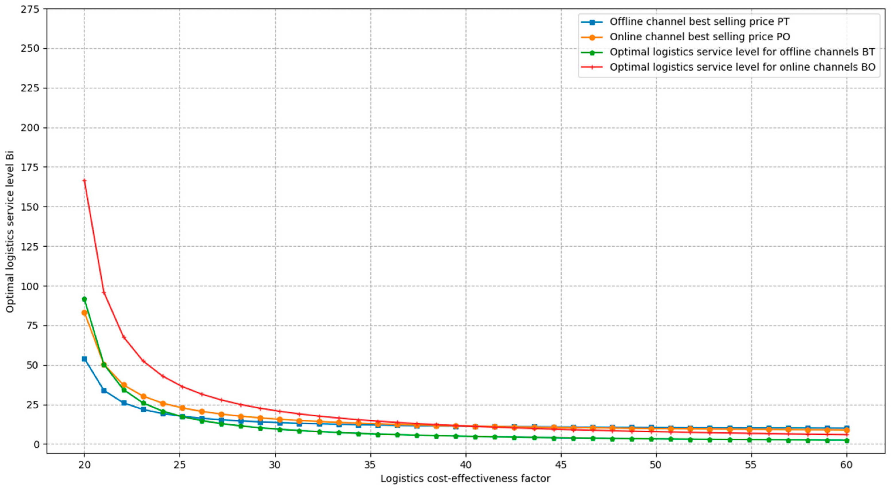 Applsci 14 08039 g010