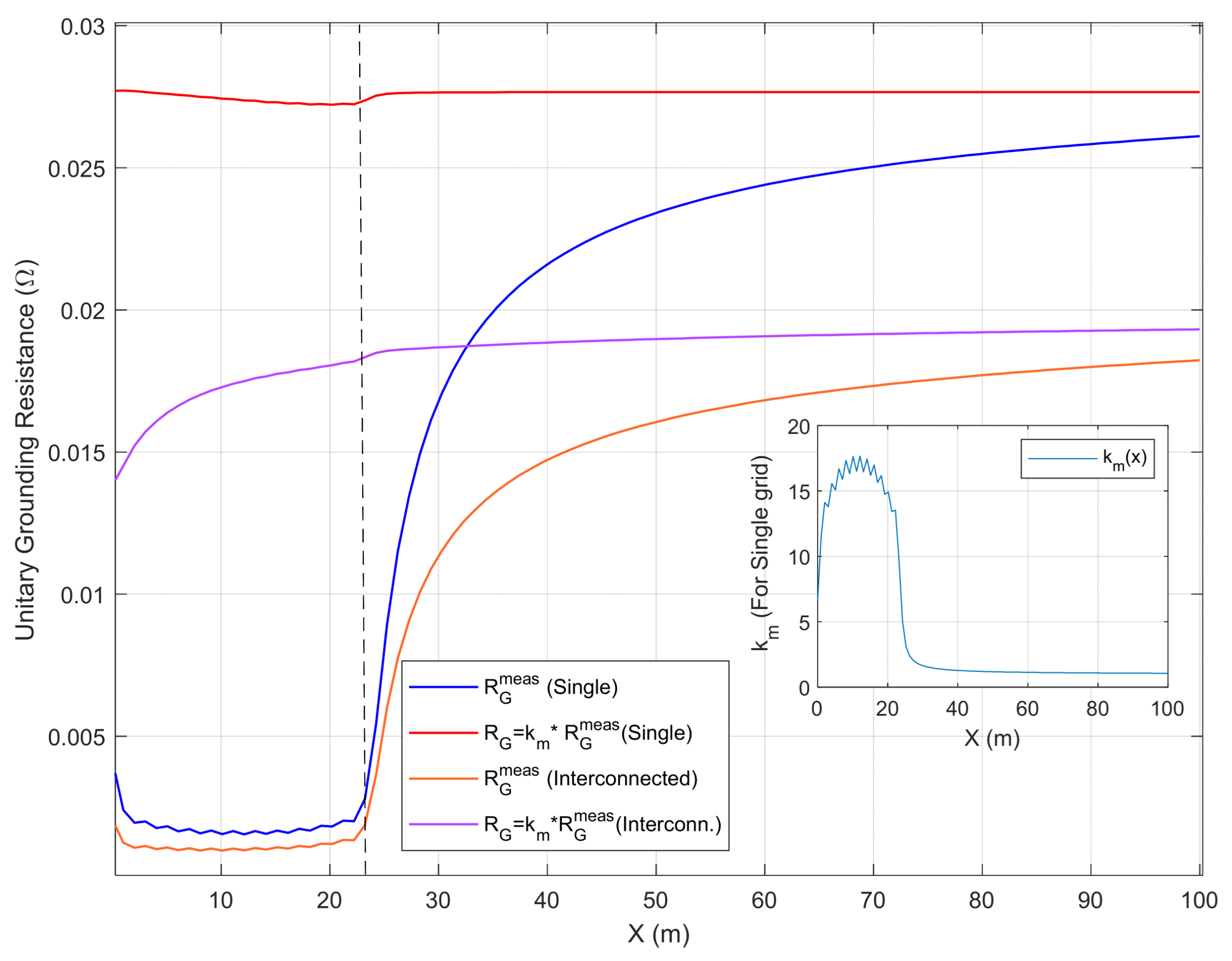 Applsci 14 08040 g006