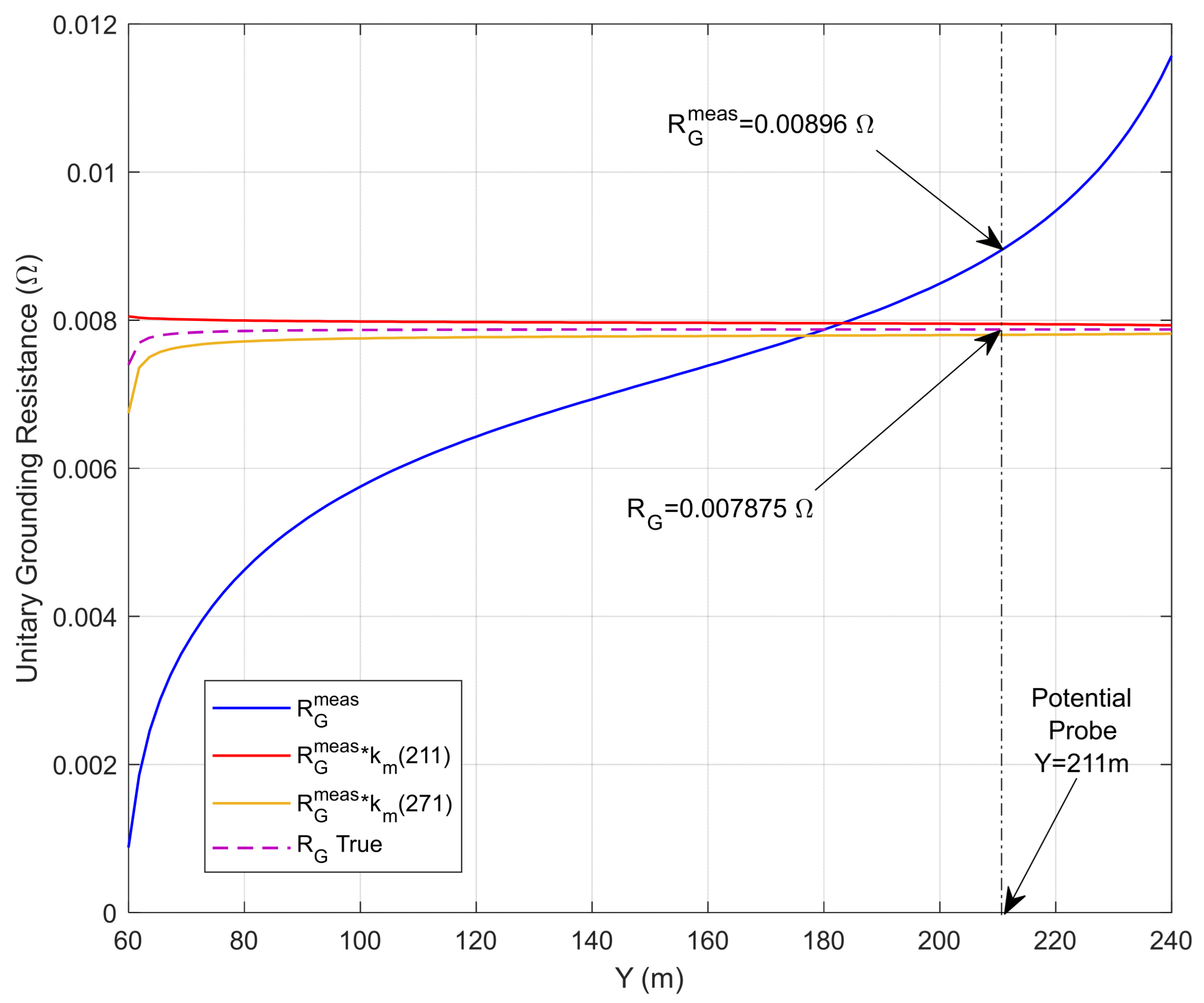 Applsci 14 08040 g008