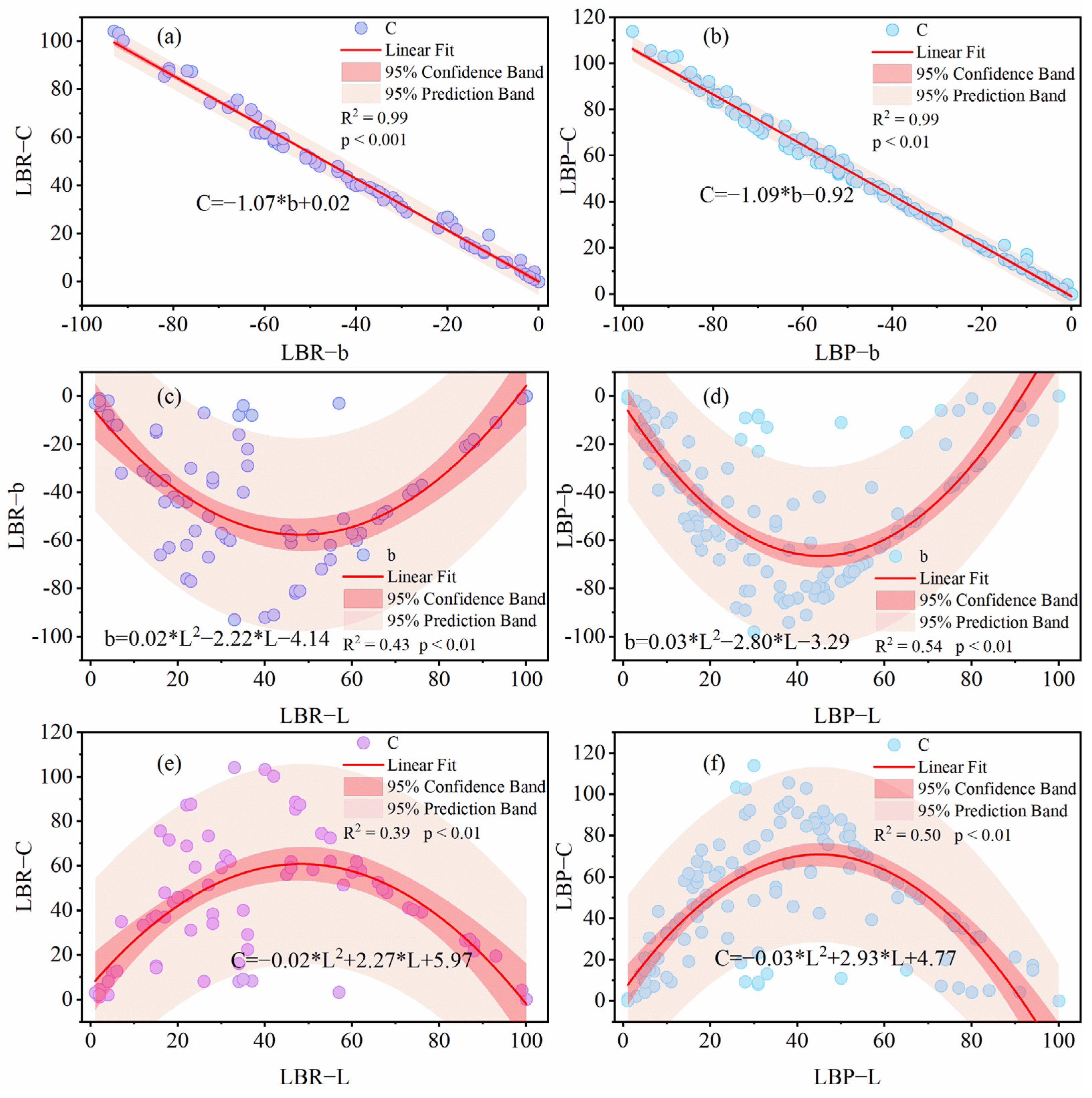 Applsci 14 08042 g004