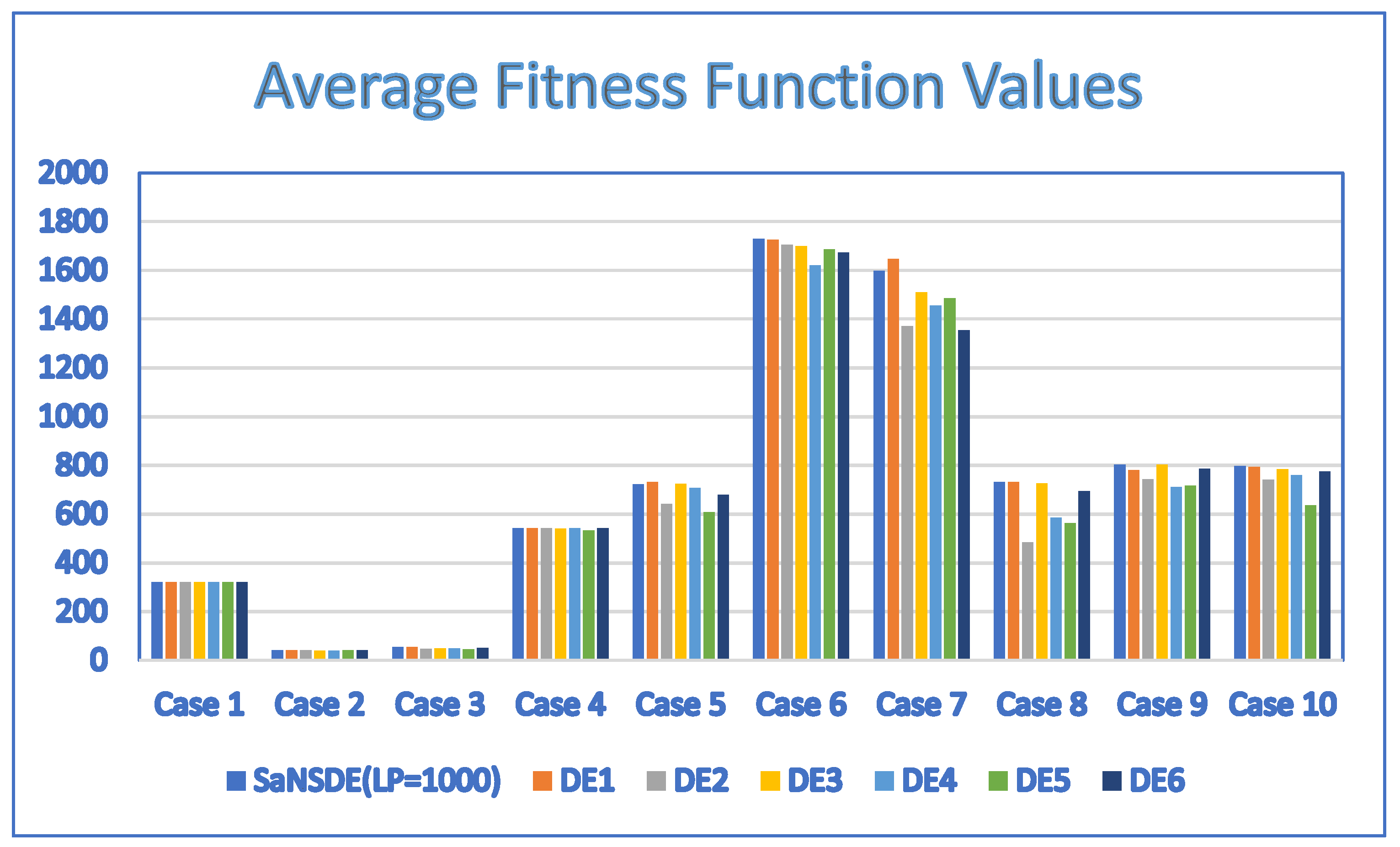 Applsci 14 08044 g008