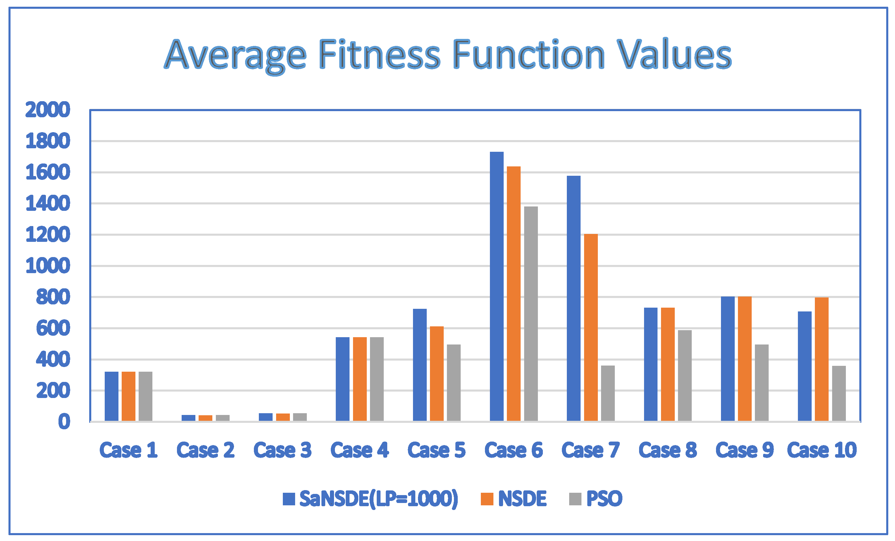 Applsci 14 08044 g009