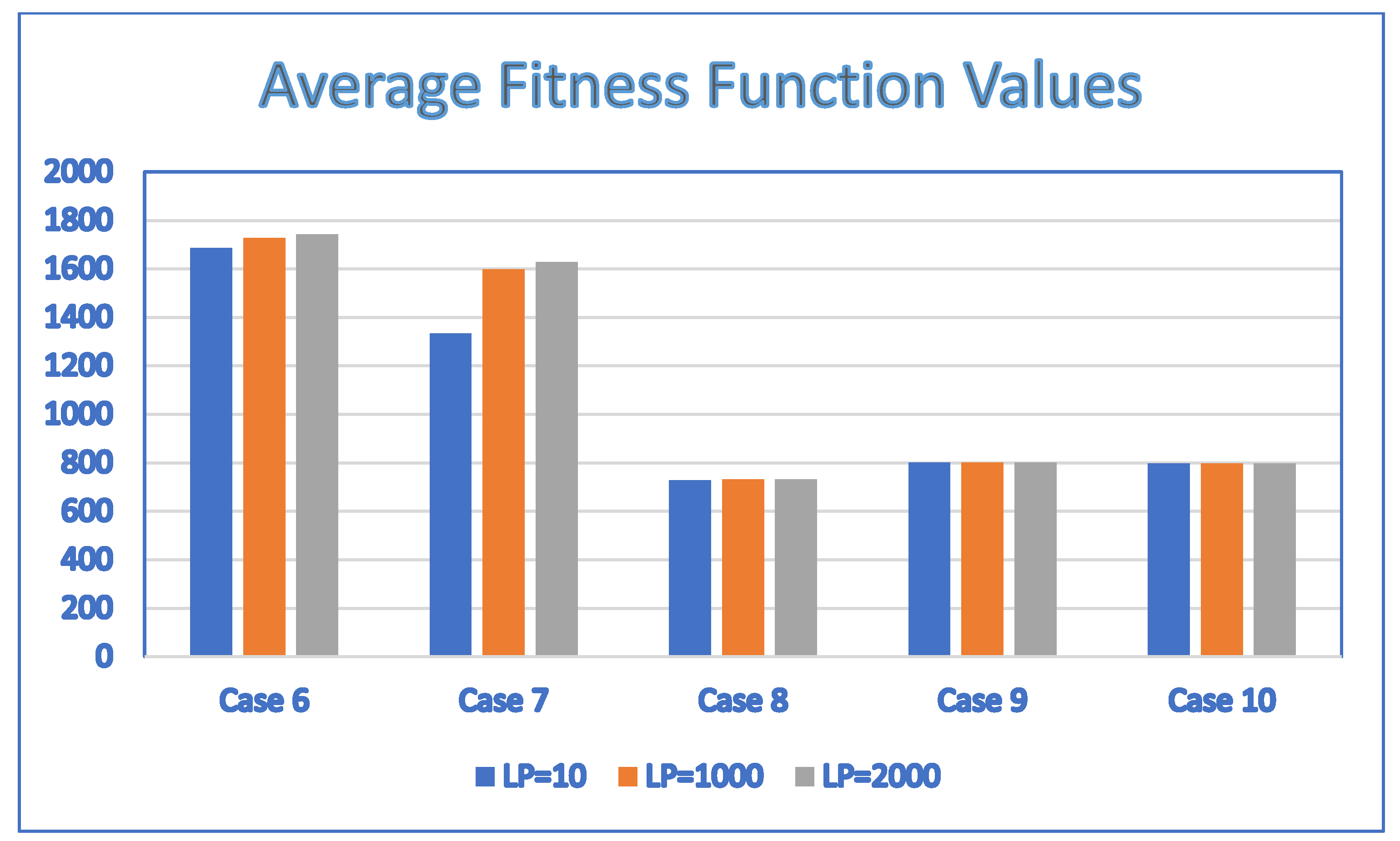 Applsci 14 08044 g012