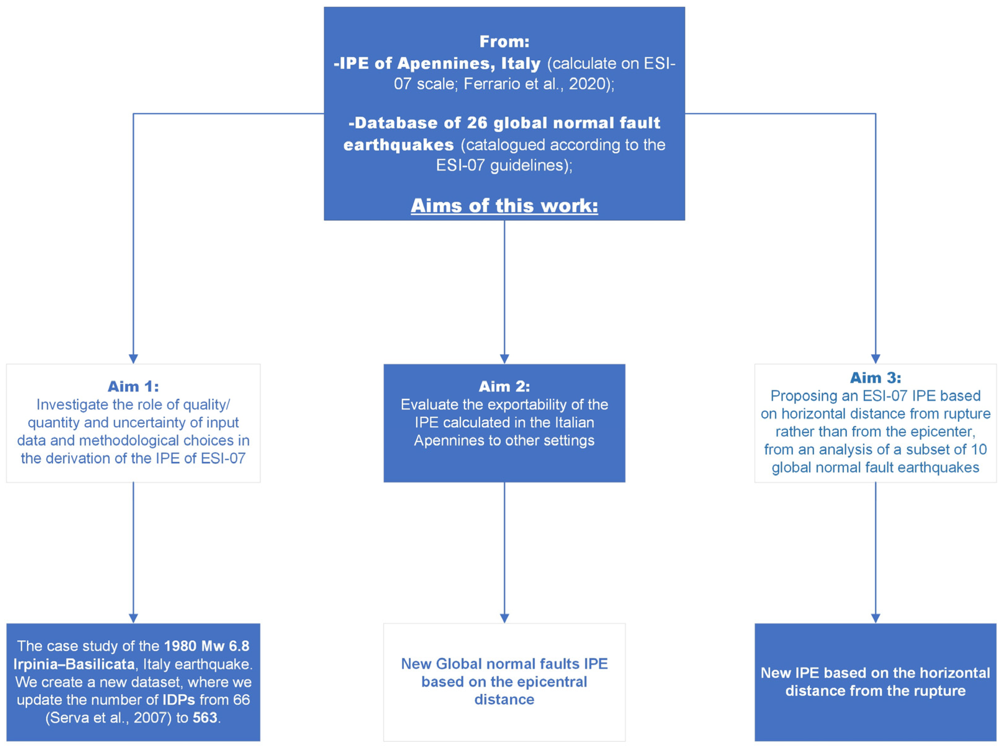 Applsci 14 08048 g002 Applsci 14 08048 g002