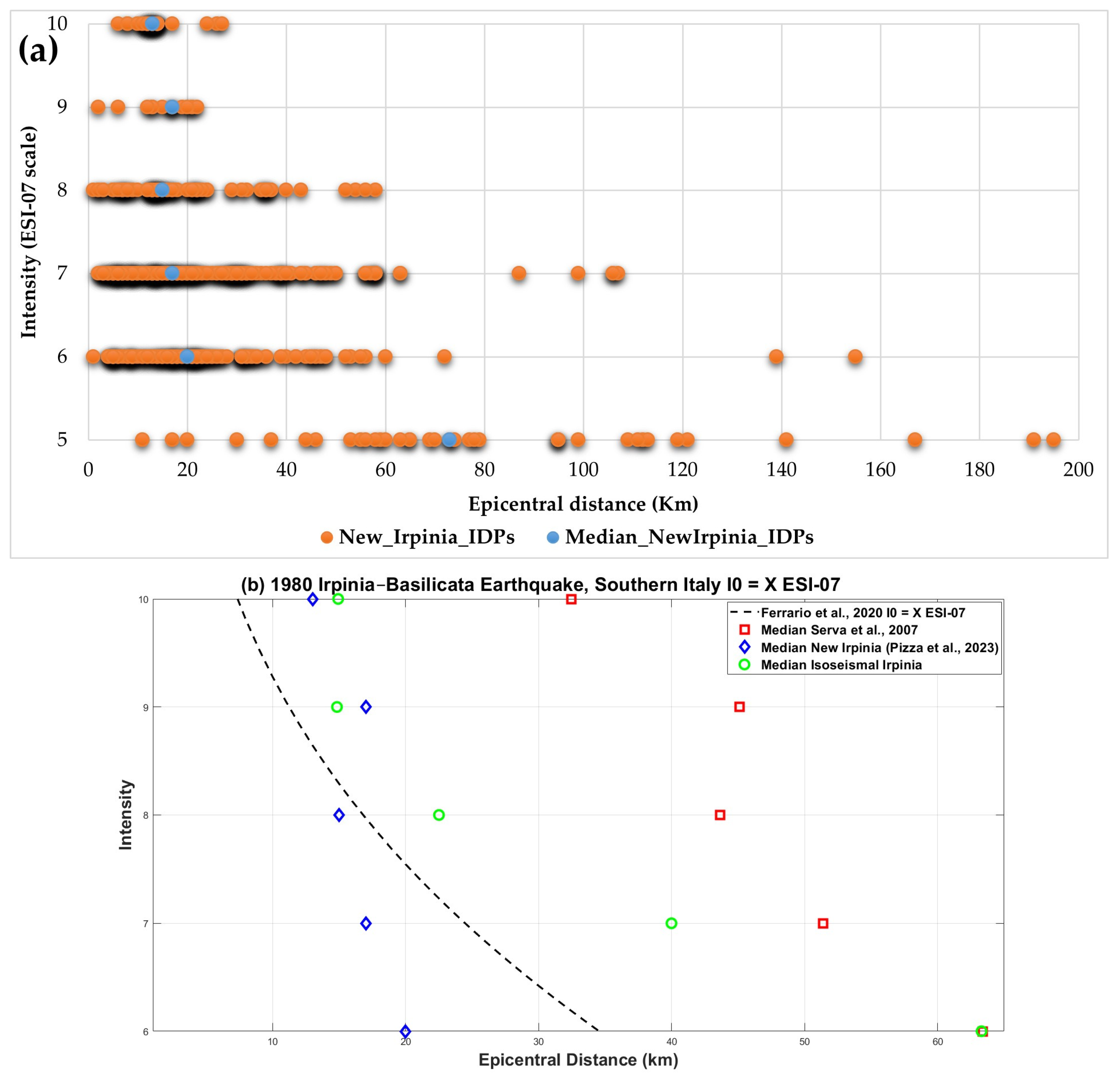 Applsci 14 08048 g004 Applsci 14 08048 g004