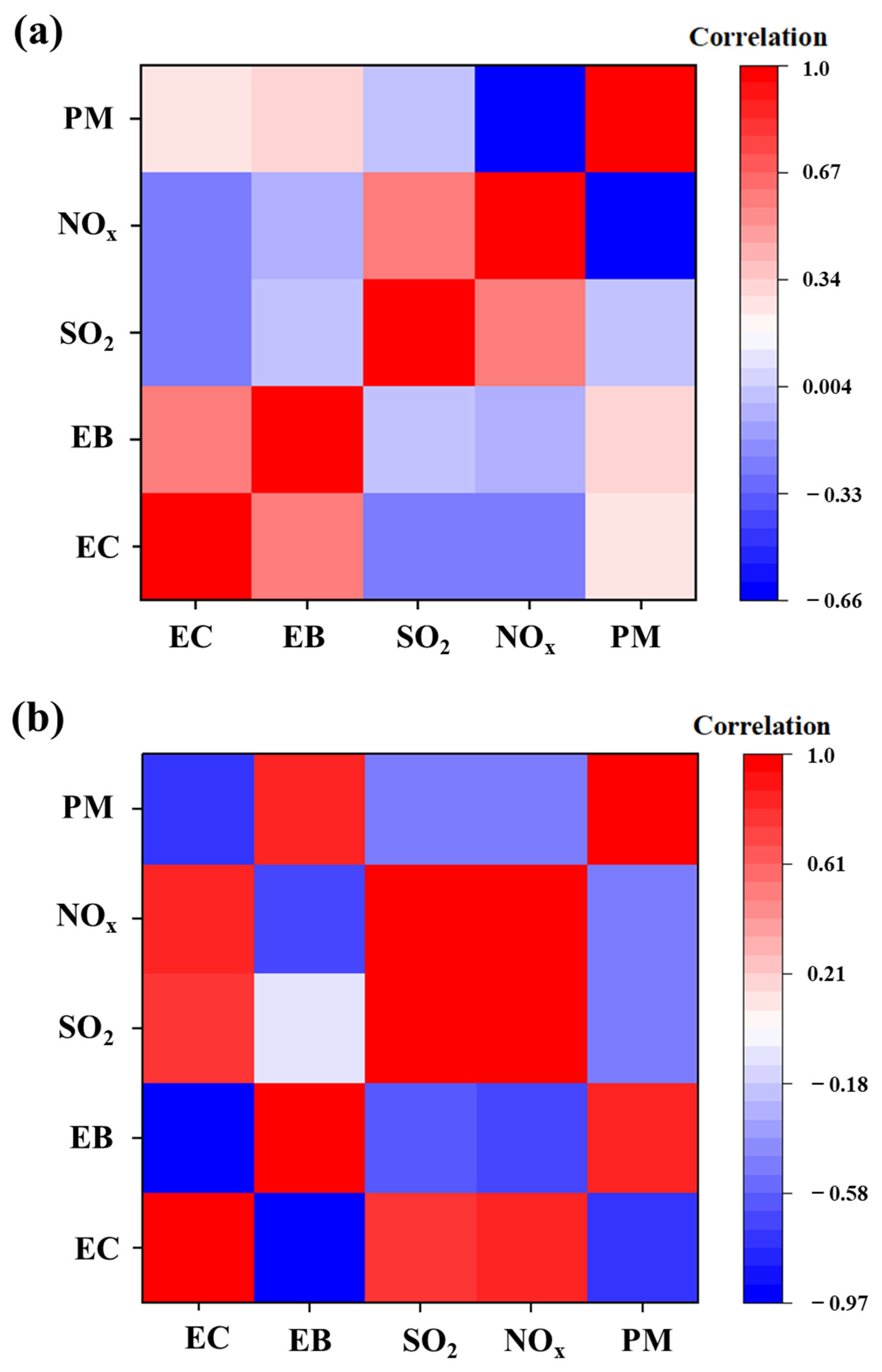 Applsci 14 08052 g005