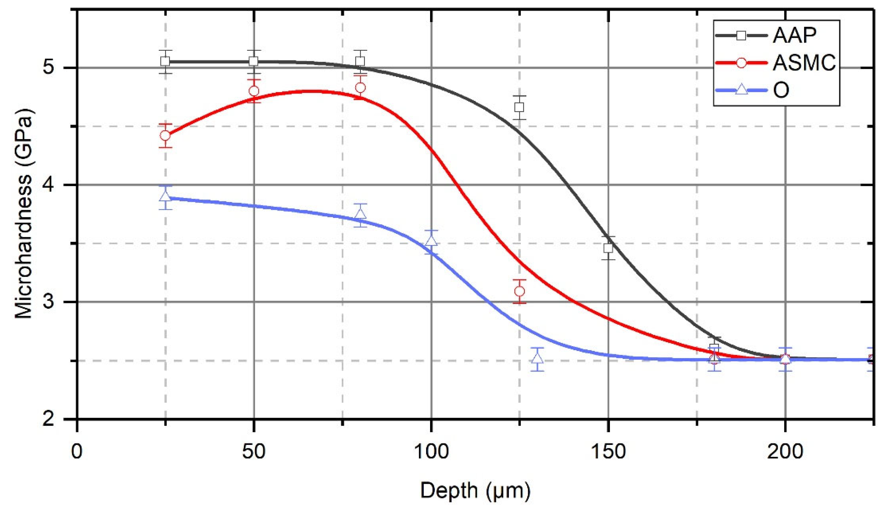 Applsci 14 08053 g004