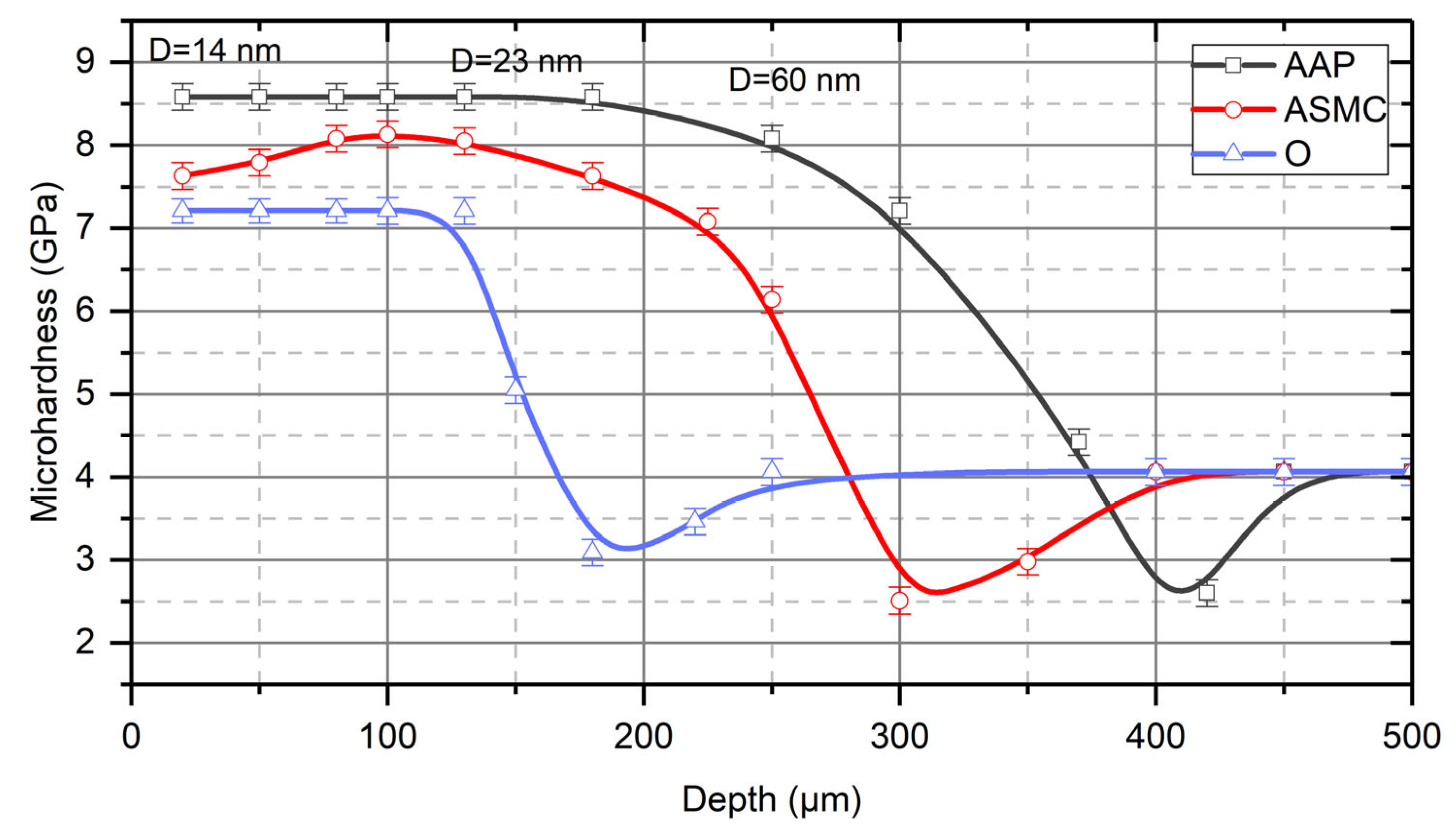 Applsci 14 08053 g005
