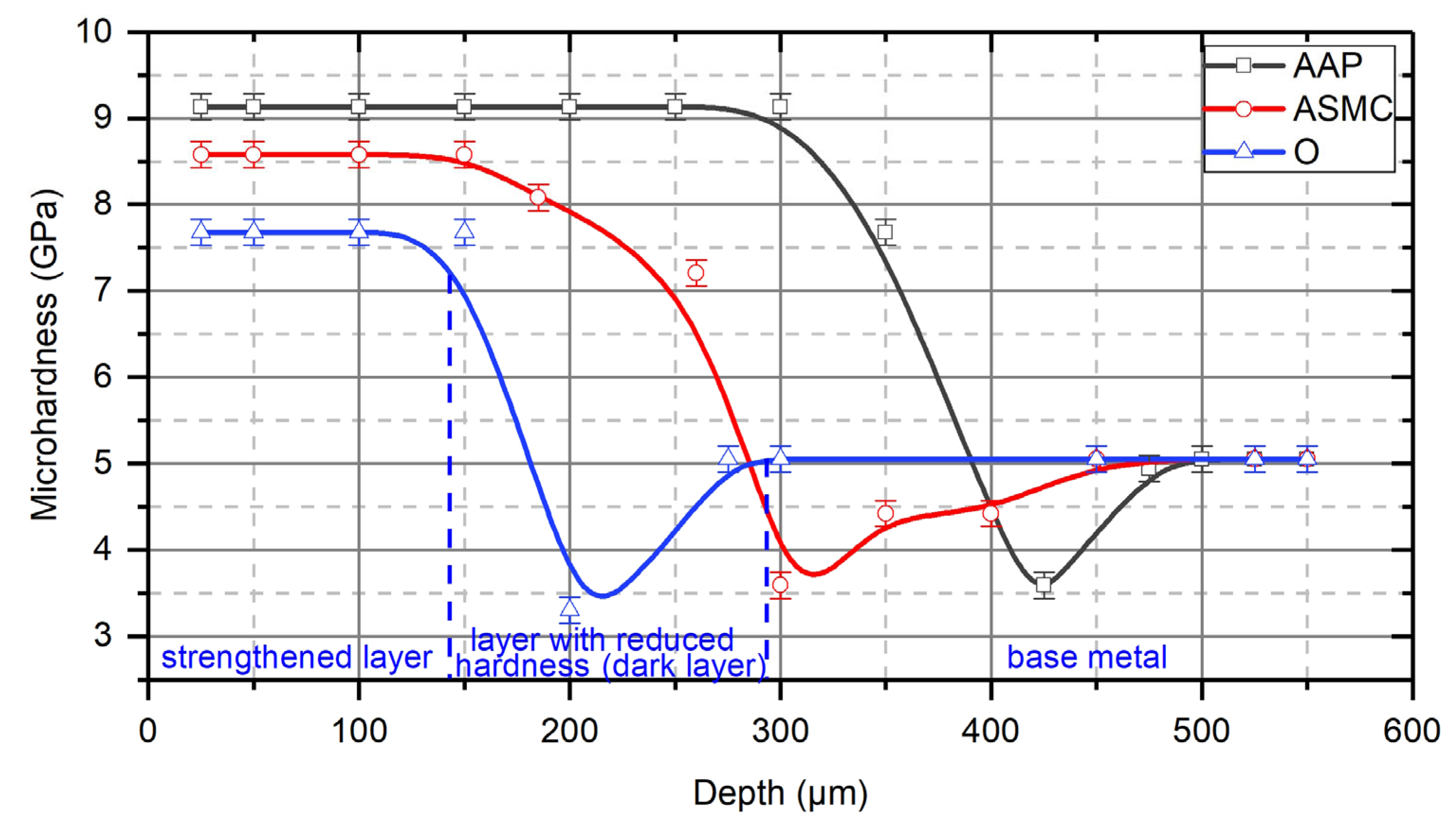 Applsci 14 08053 g006