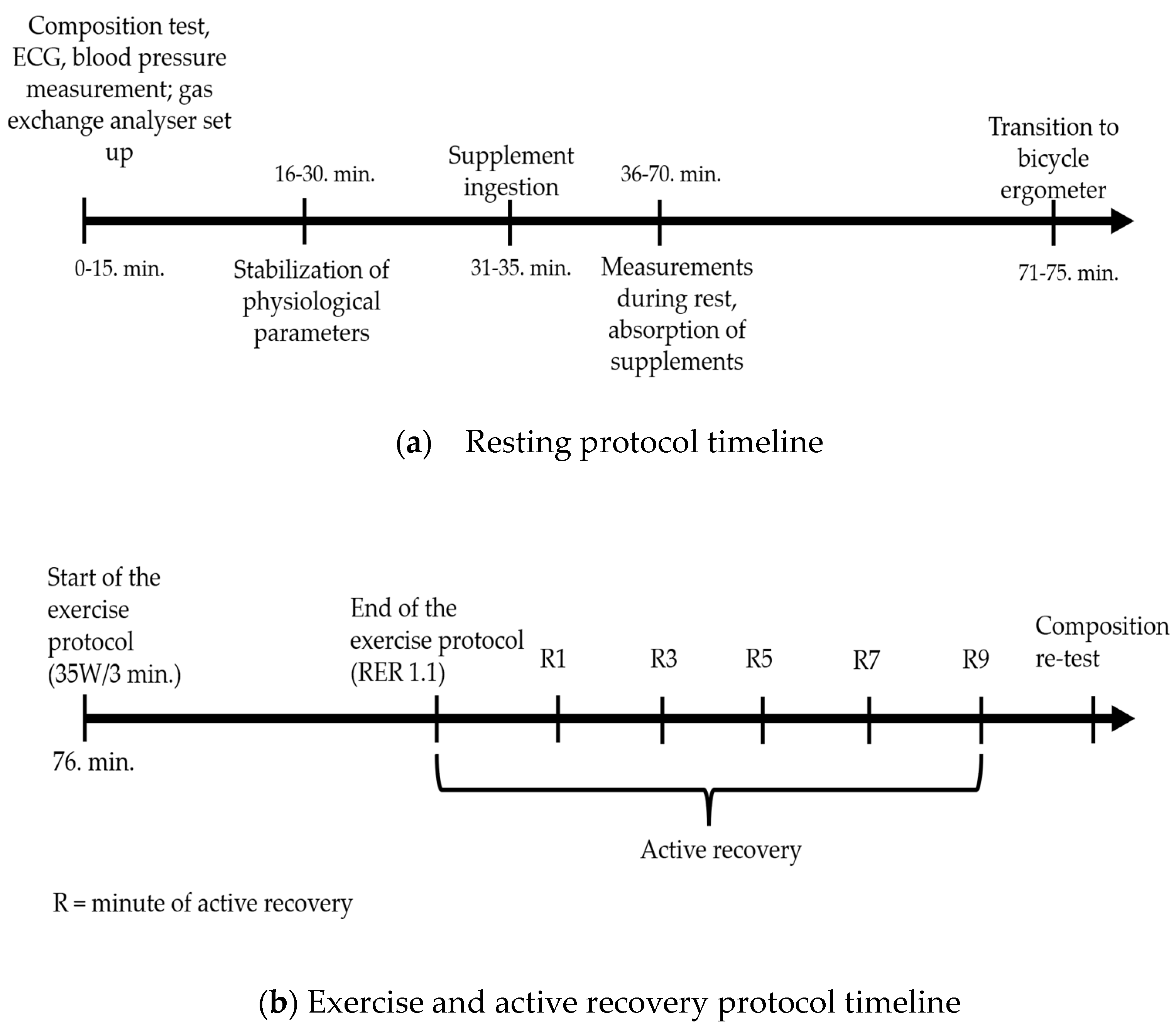 Applsci 14 08055 g001