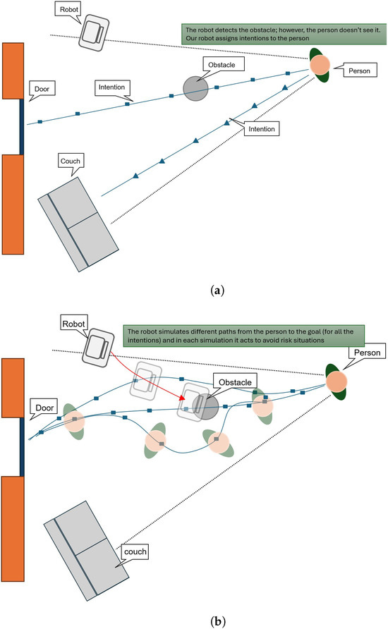 Applsci 14 08057 g001