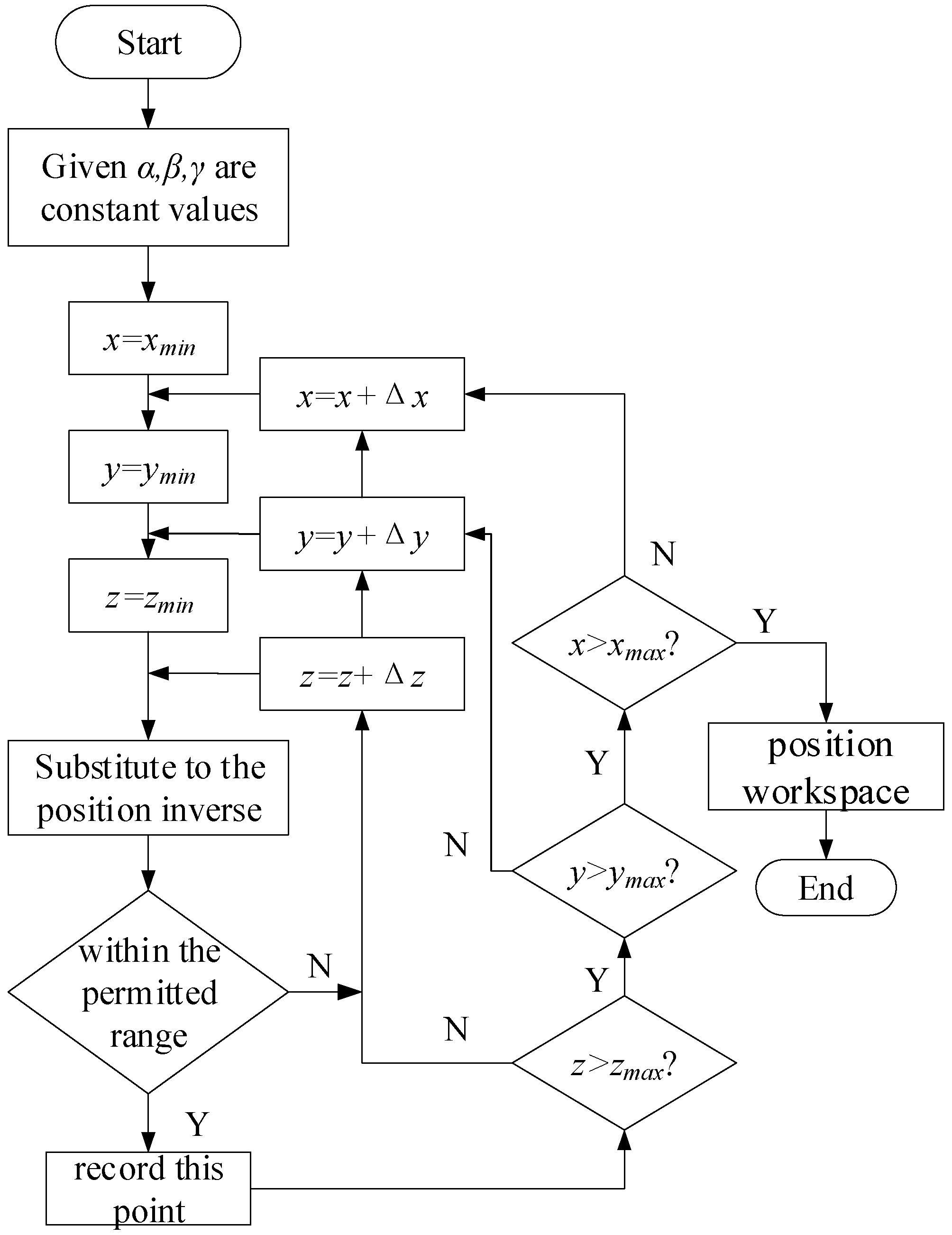 Applsci 14 08059 g004