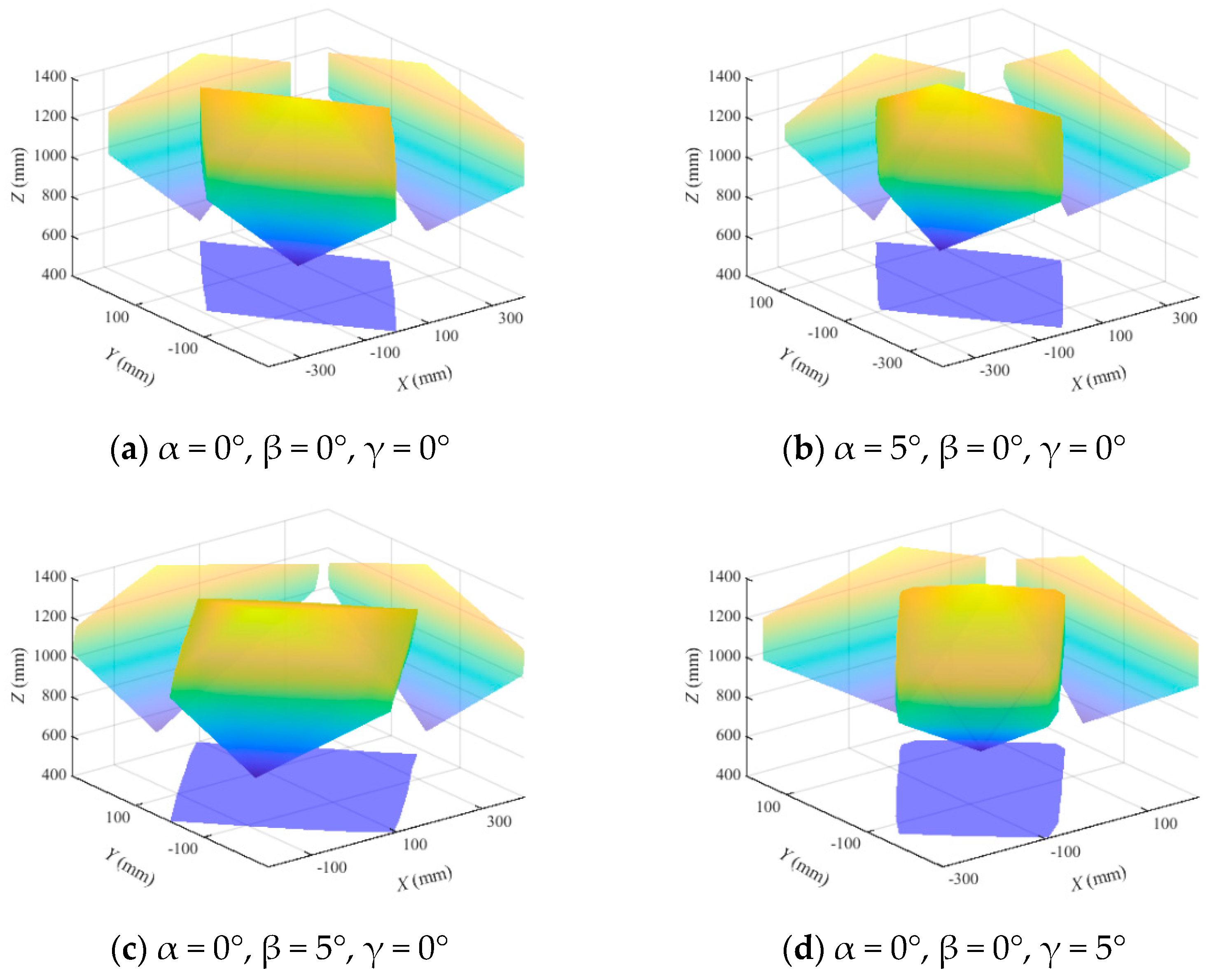 Applsci 14 08059 g006
