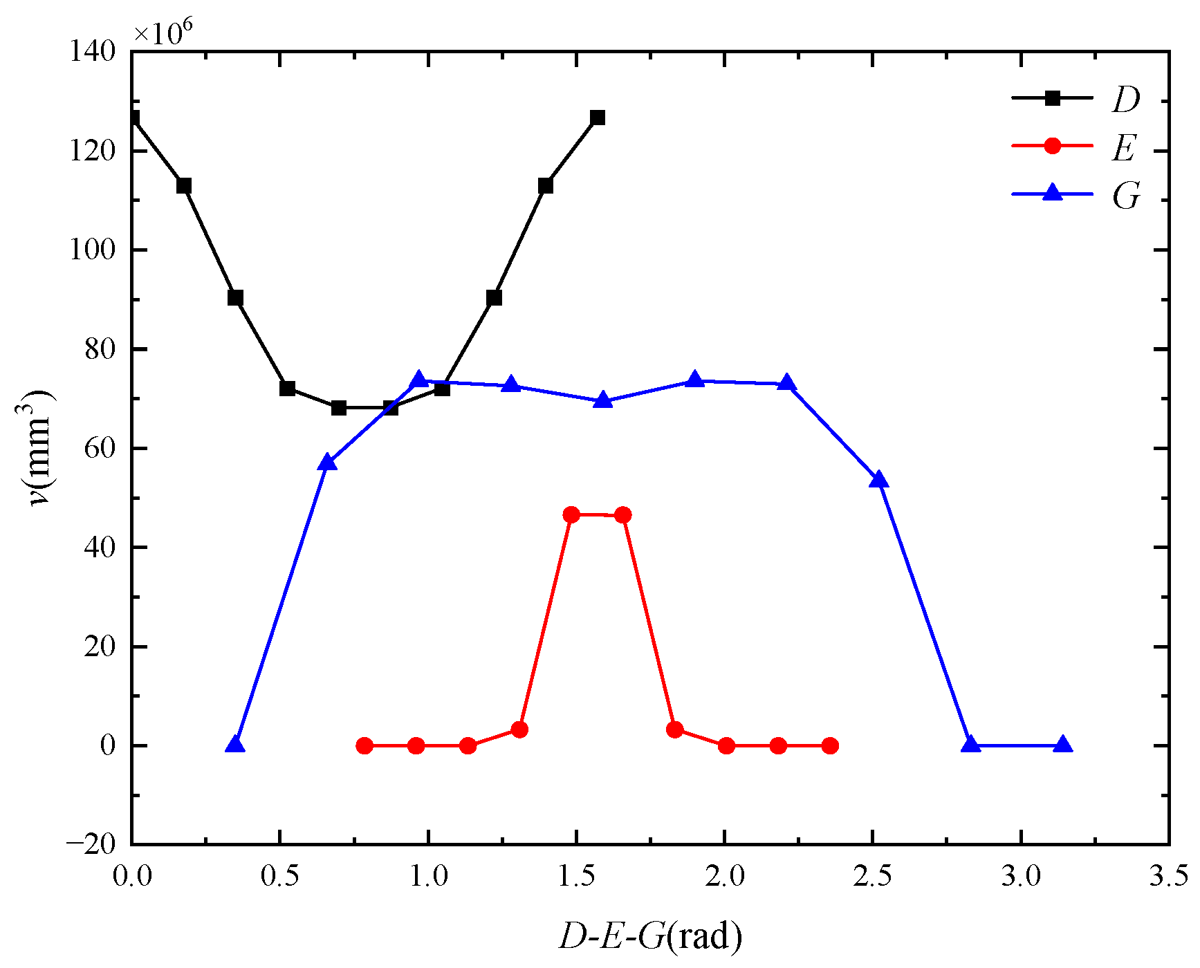 Applsci 14 08059 g010