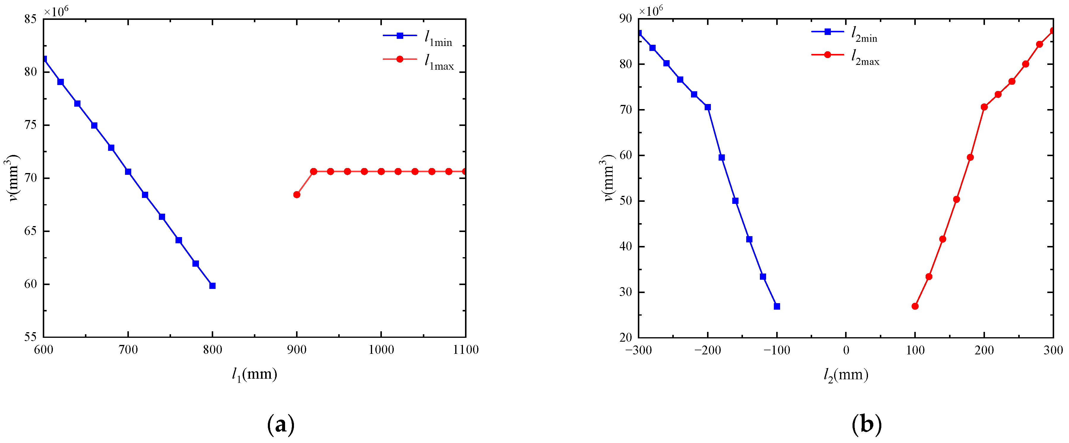 Applsci 14 08059 g011