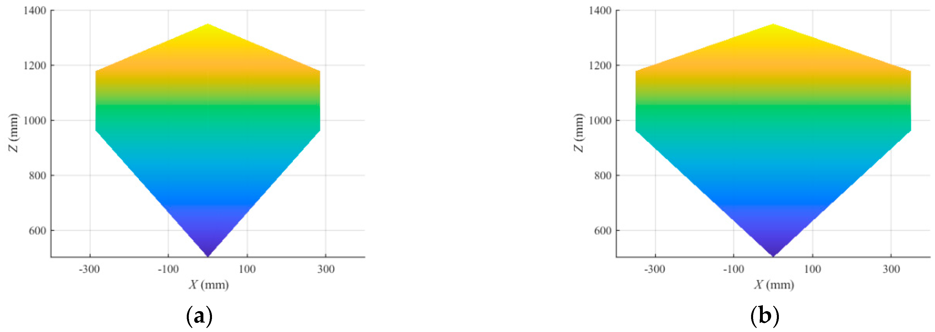 Applsci 14 08059 g016