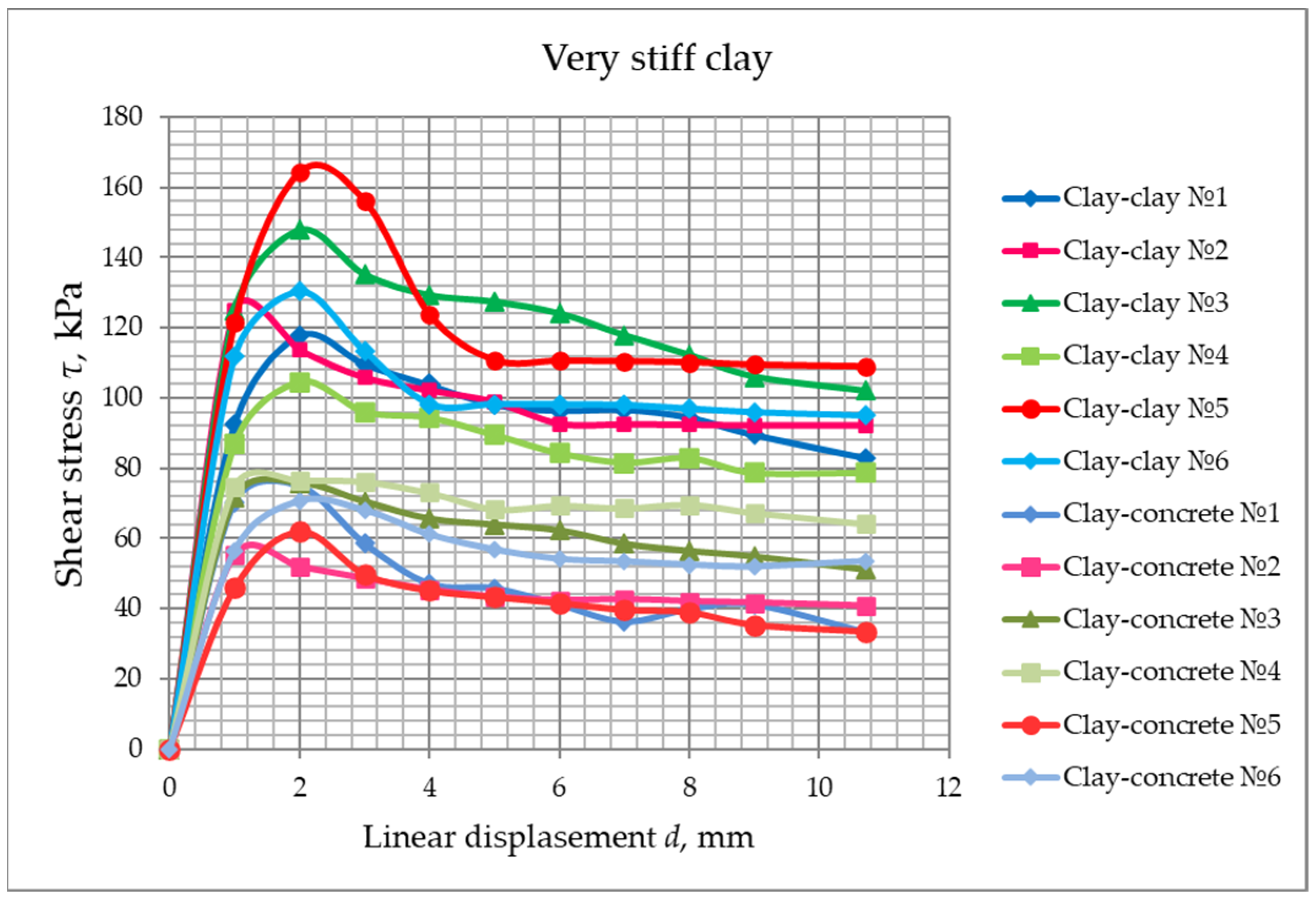 Applsci 14 08064 g009