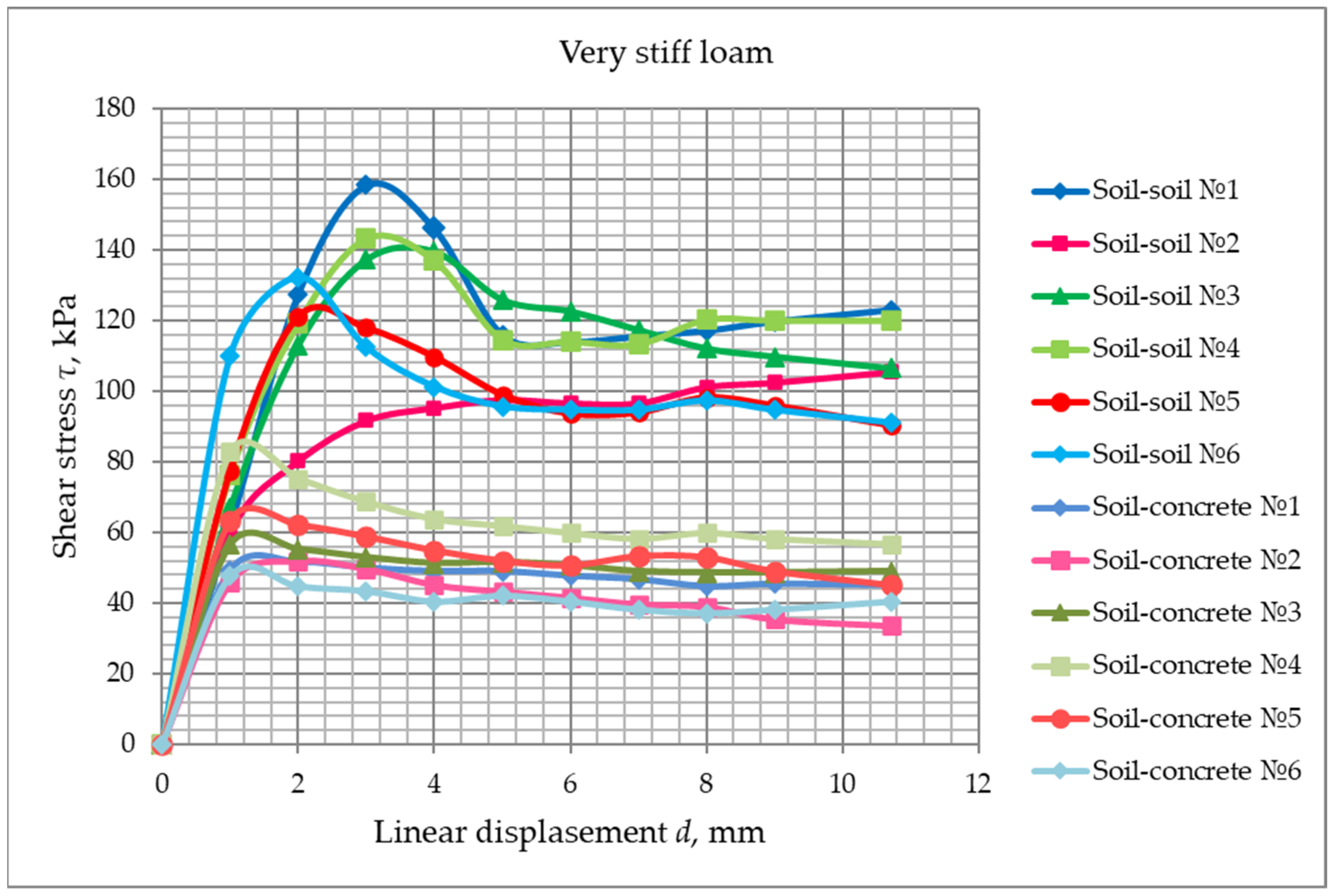 Applsci 14 08064 g010