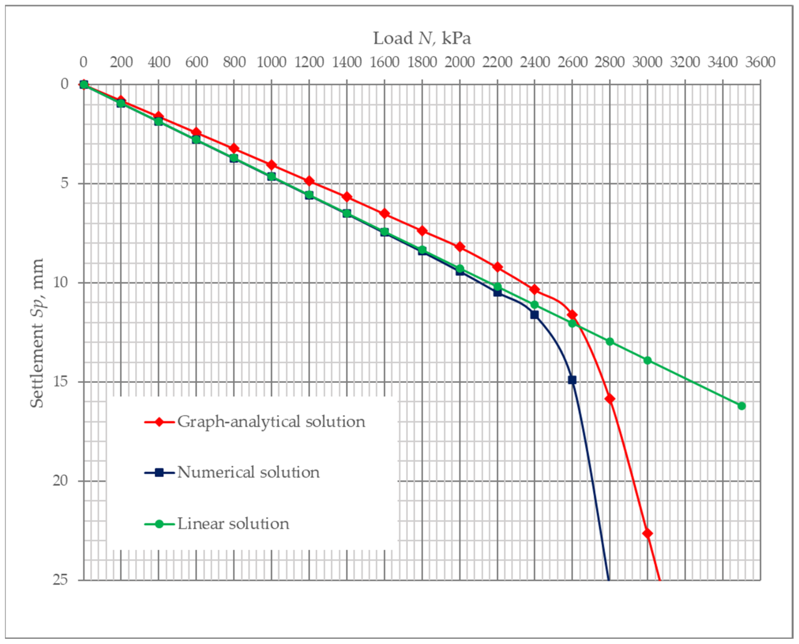 Applsci 14 08064 g013